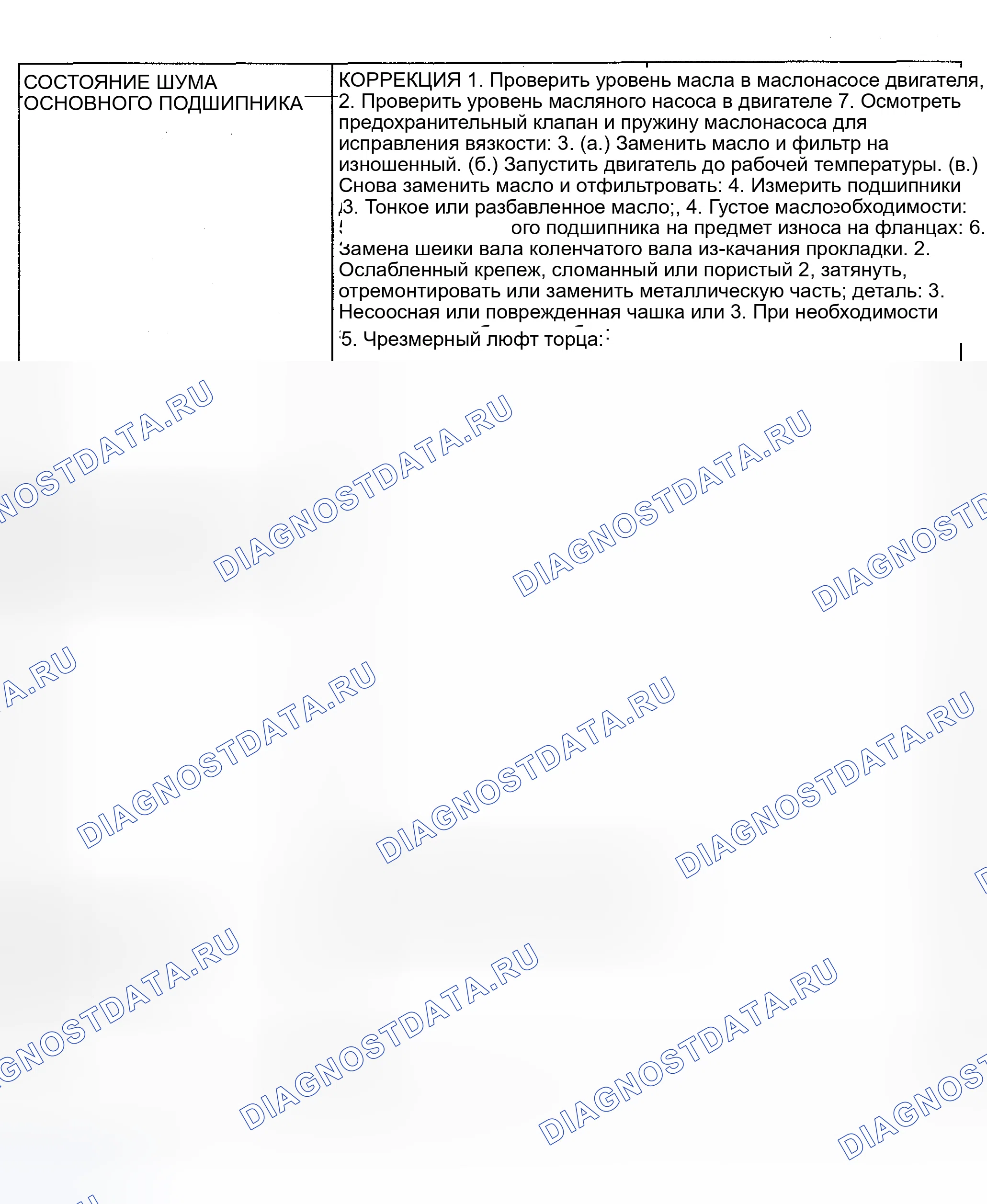 Рис. 63. Dodge Stratus II