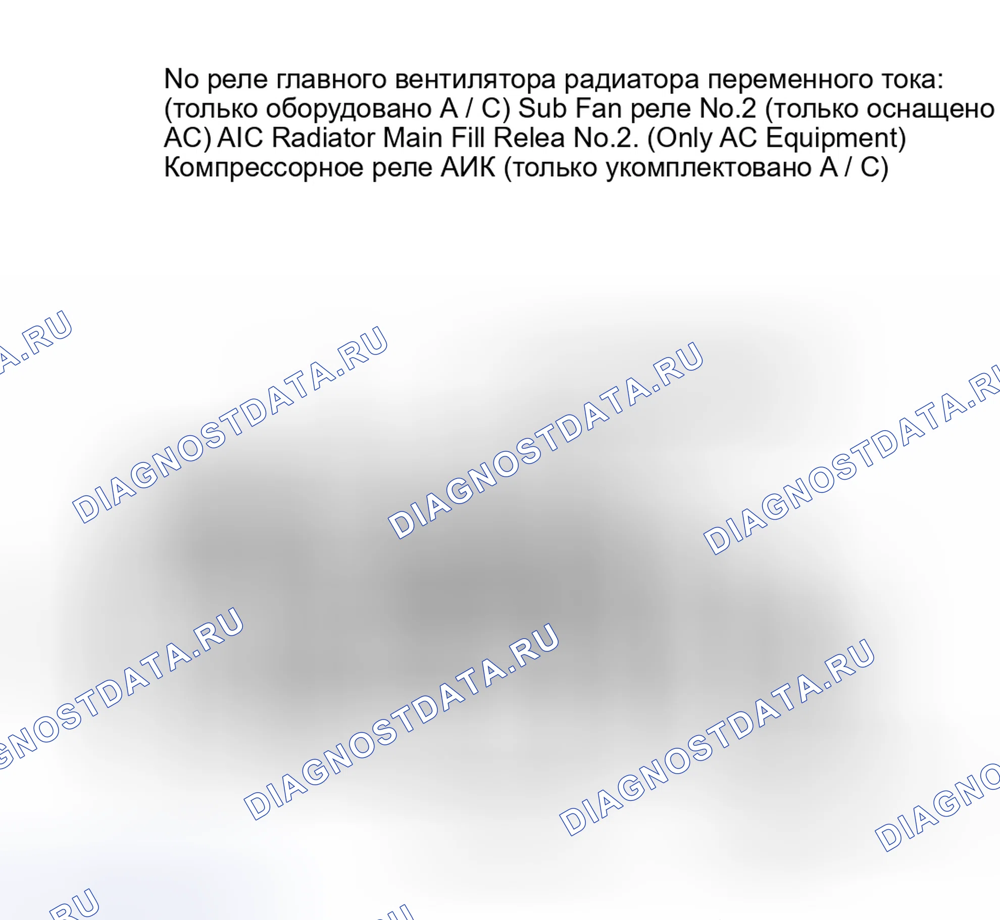 Рис. 1: Блок предохранителей и реле. Subaru Legacy BD/BG/BK