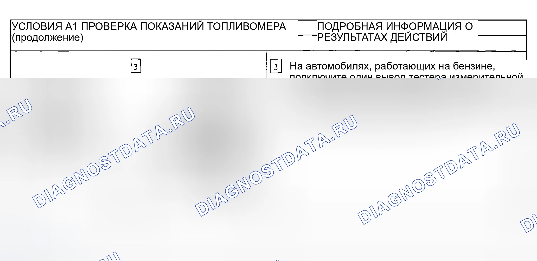 Рис. 70. Ford Explorer Sport Trac I
