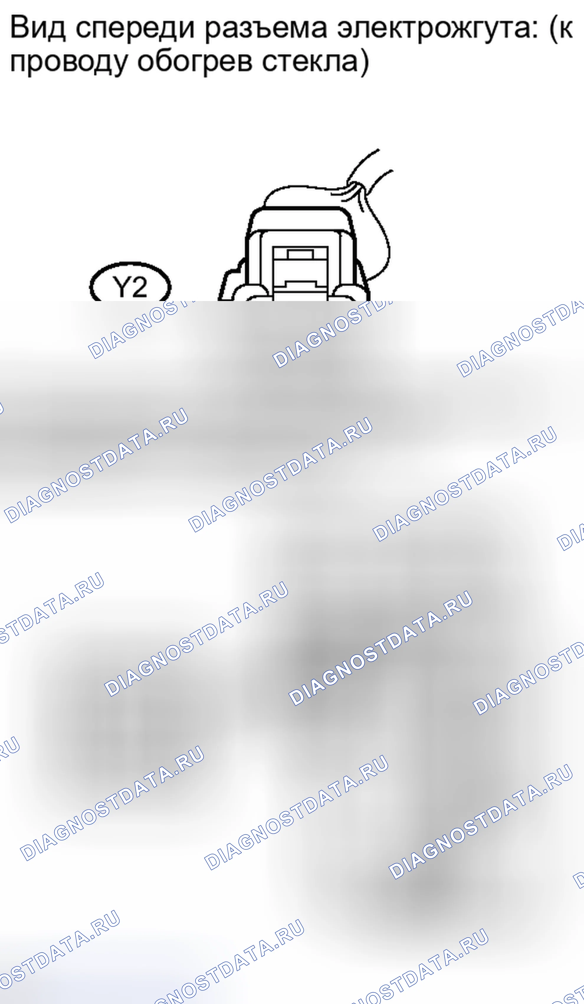 Рис. 7. Toyota Highlander II рестайлинг