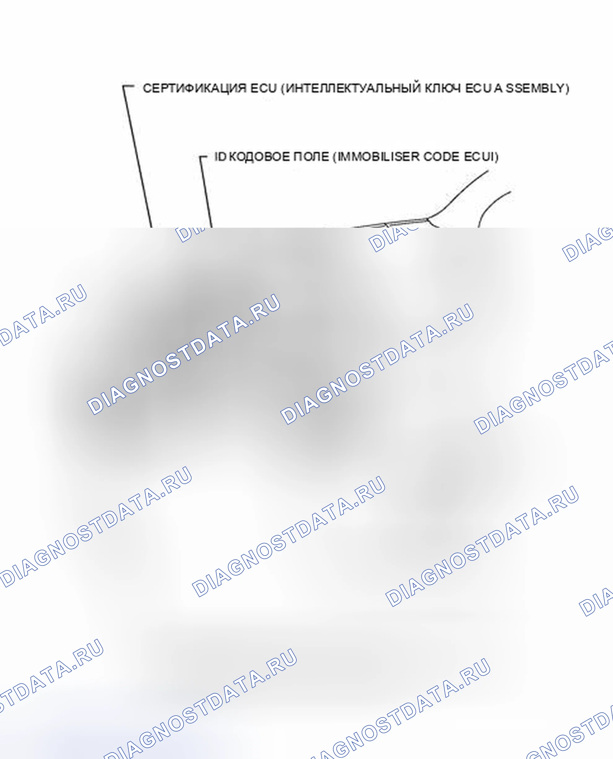 Рис. 91: ИЛЛЮСТРАЦИЯ. Toyota Land Cruiser 200 рестайлинг