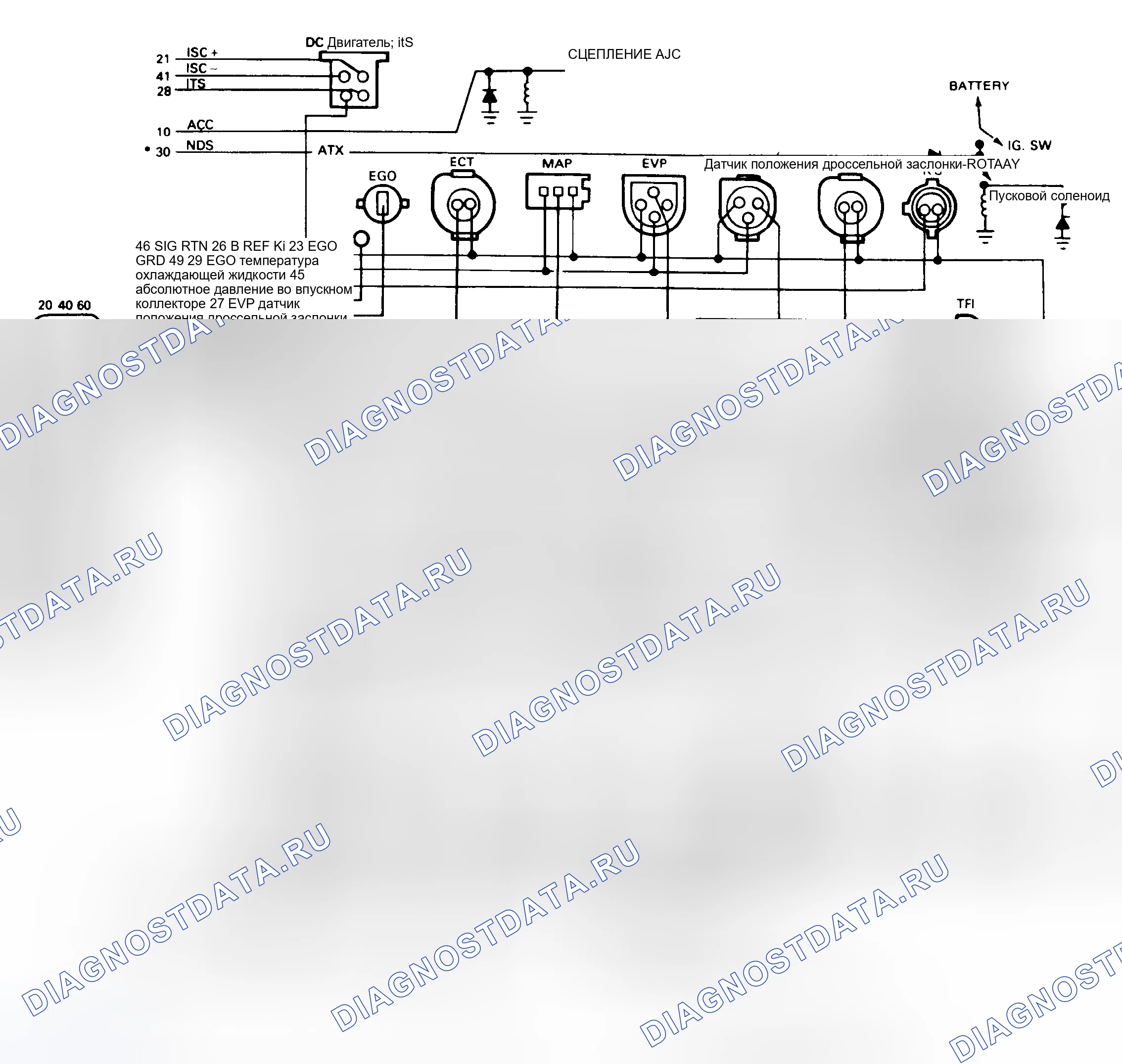 Рис. 105: Схема соединений 2.8L FBC РЭД-IV. Ford Cab & Chassis Ranger 