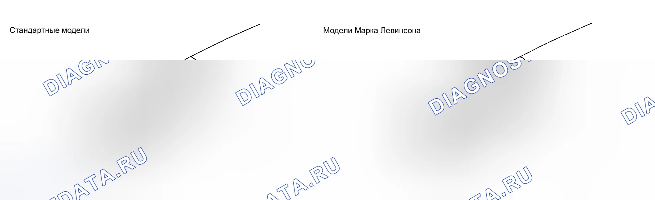 Рис. 97. Haval H8 I
