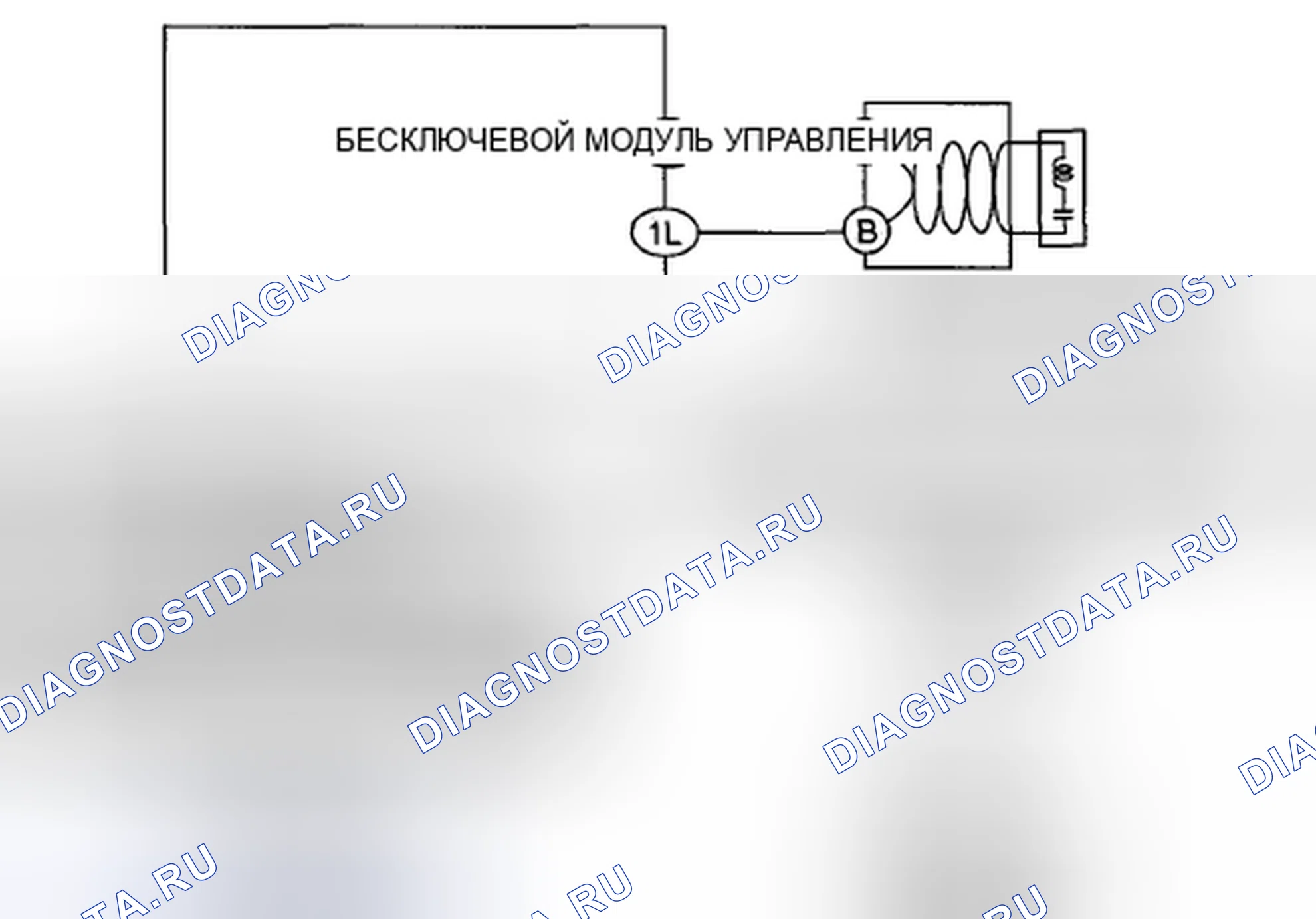 Рис. 104: расшифровка кода ошибки B1128 [расширенная система ввода и запуска без ключа]. Mazda CX-9 I рестайлинг