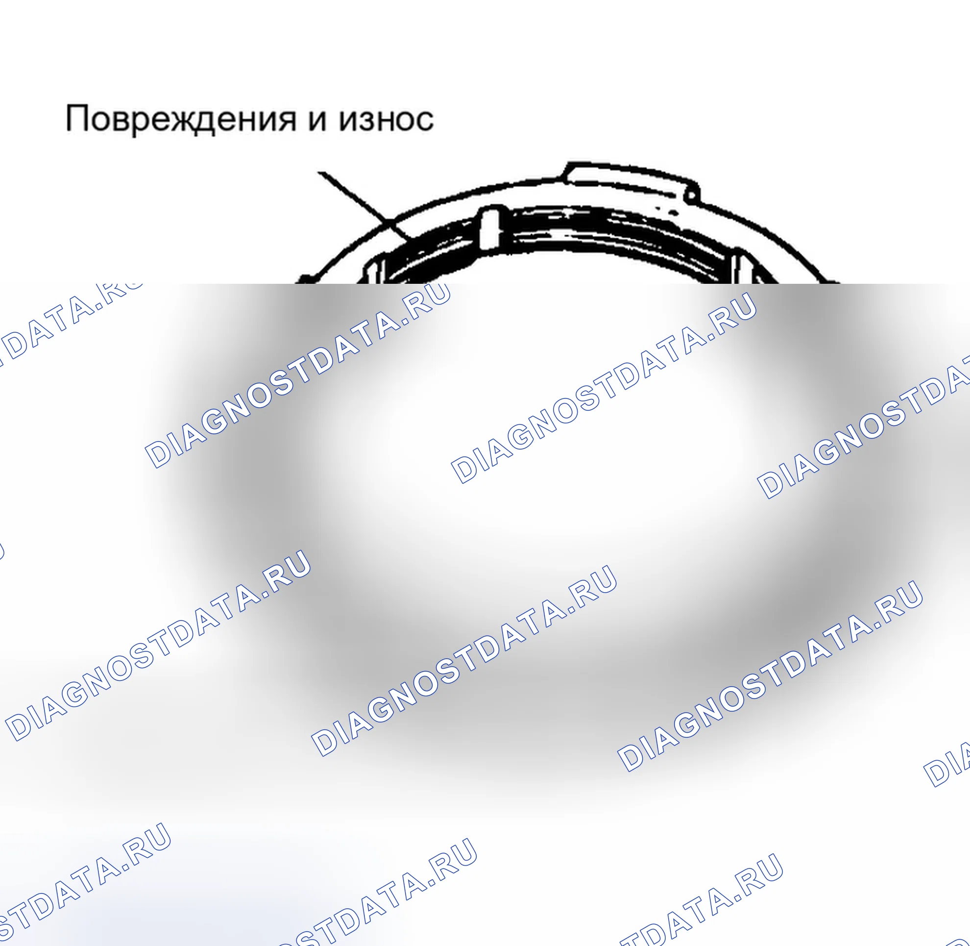 Рис. 2: Проверка (кольцо синхронизатора). Hyundai Sonata IV