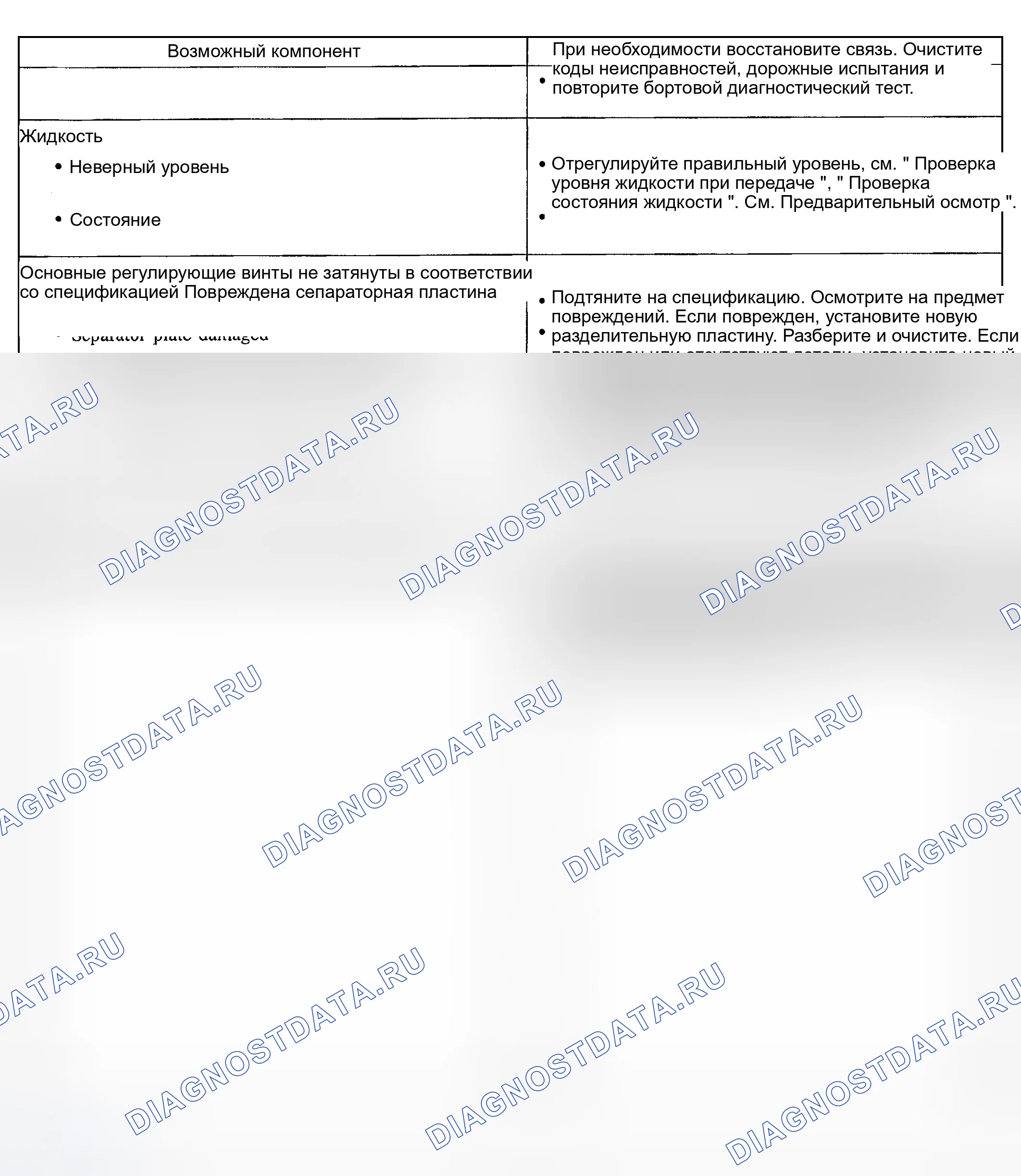 Рис. 160. Hyundai Nexo I
