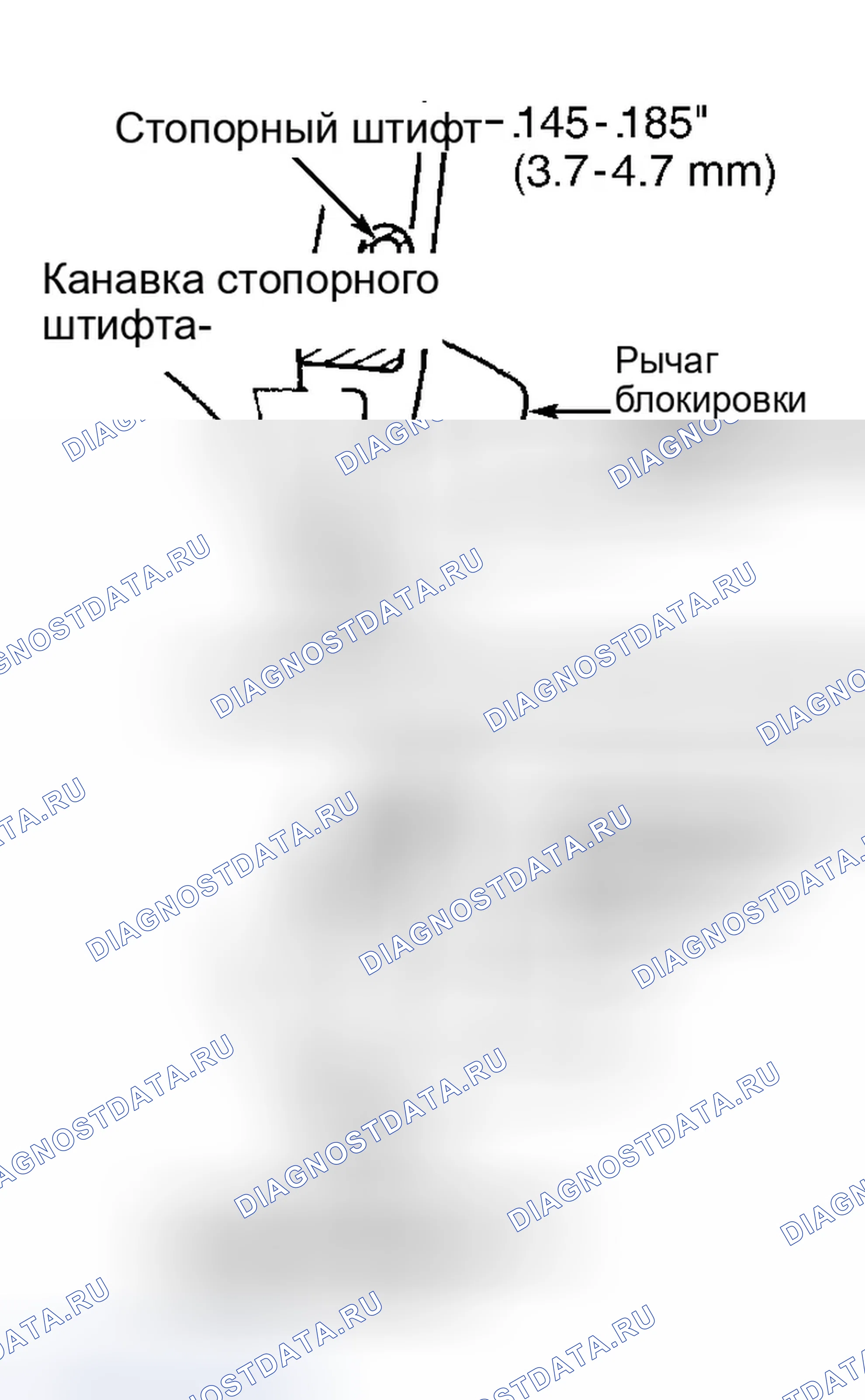 Рис. 69. Honda CR-V I