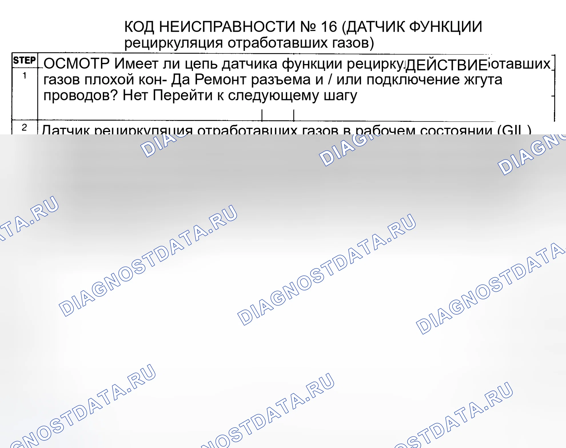 Рис. 55: Диагностическая таблица кода неисправности № 16 (функциональный датчик рециркуляция отработавших газов). Mazda MX-6 I