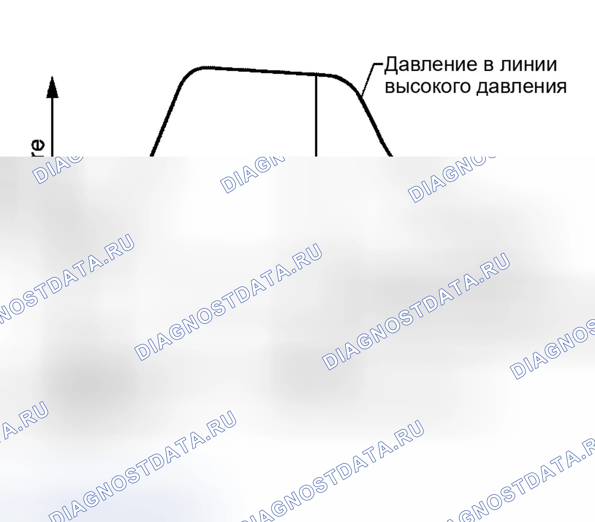 Рис. 820: ПРОЦЕДУРА ПРОВЕРКИ. Infiniti G35 III