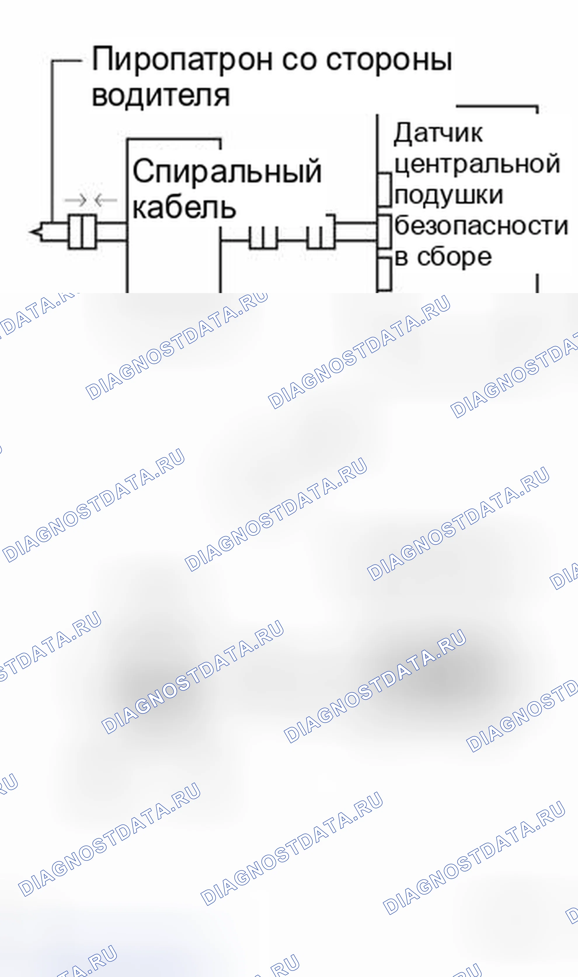Рис. 285. Toyota Land Cruiser 100 рестайлинг 2