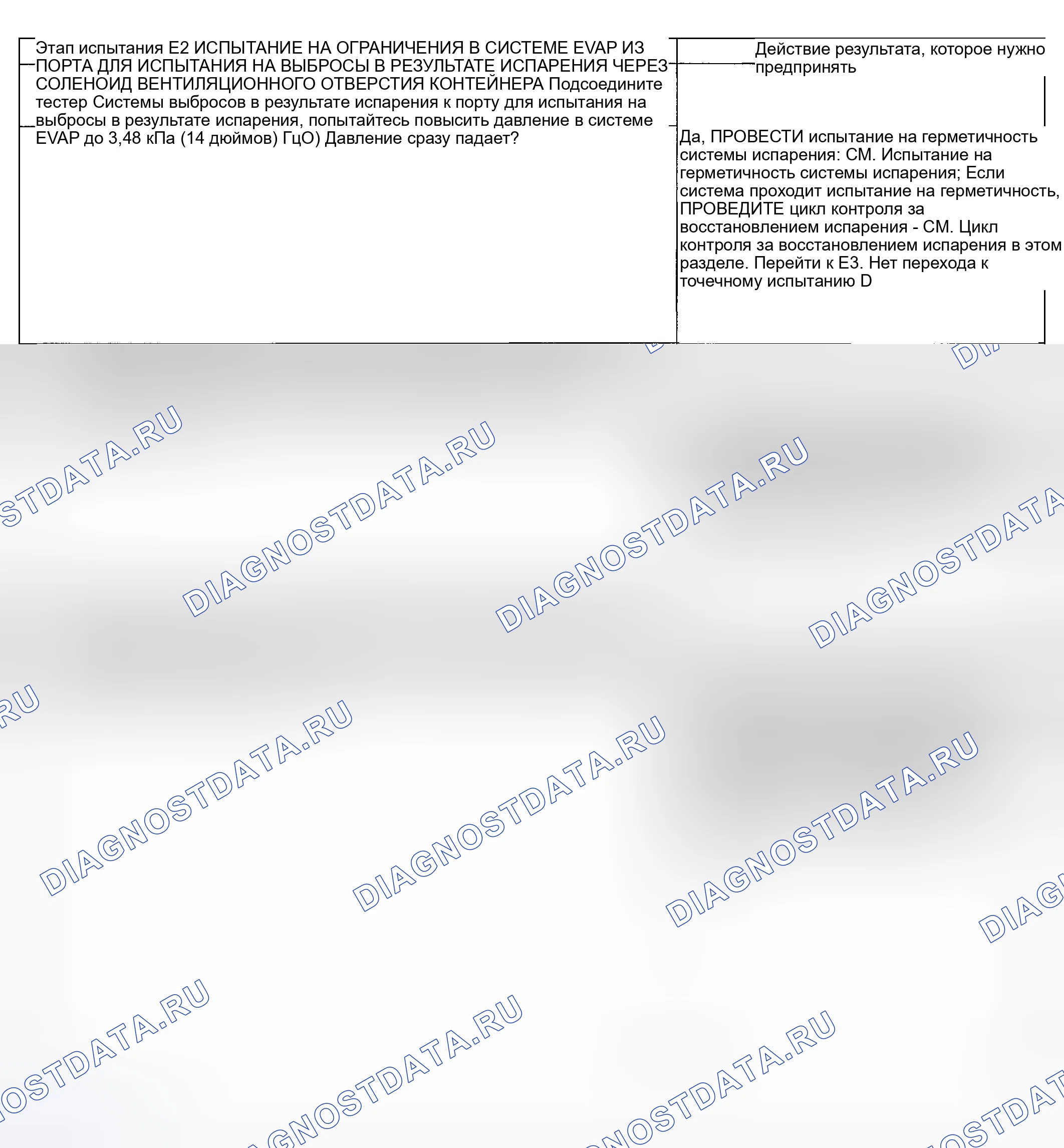 Рис. 84. Hyundai Nexo I