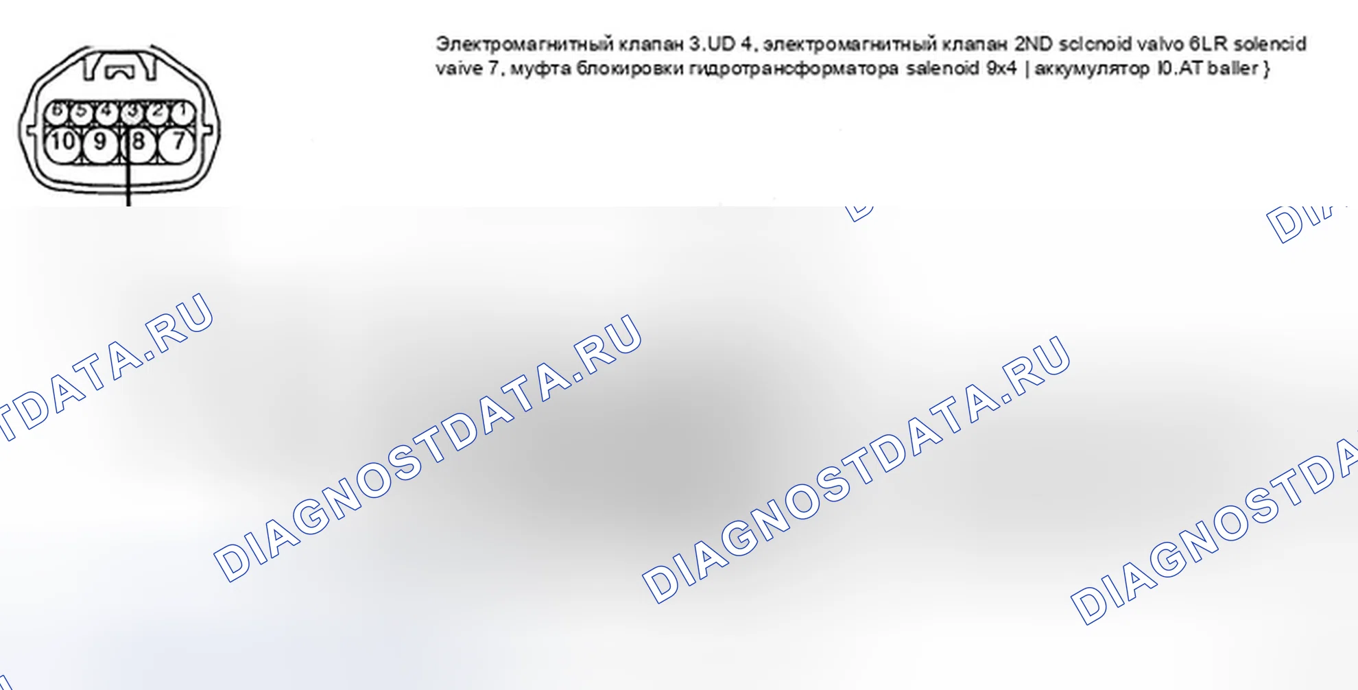 Рис. 71: ПРОВЕРКА СИГНАЛЬНОЙ ЦЕПИ. Hyundai Elantra III рестайлинг