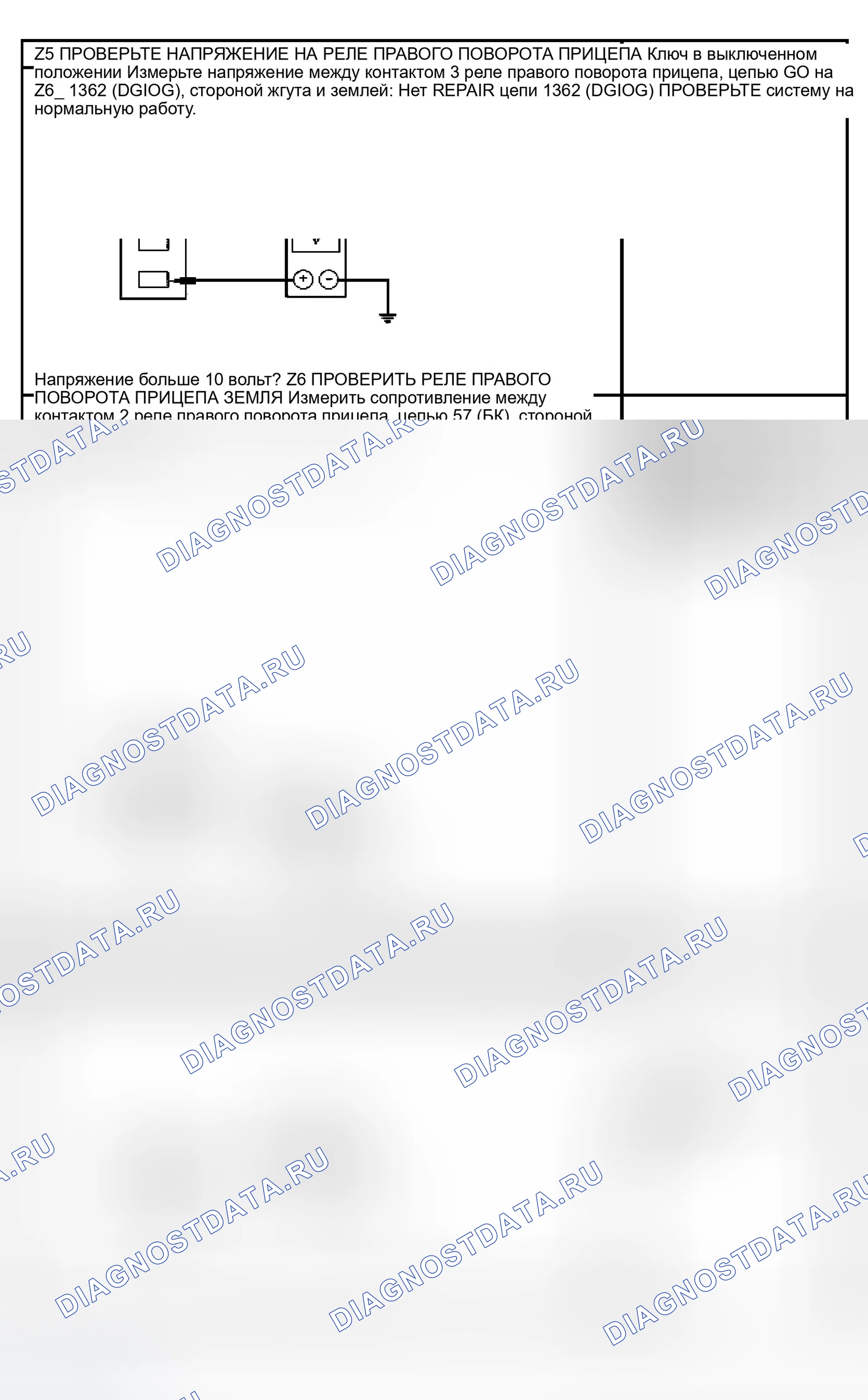 Рис. 179. Ford Pickup F150 