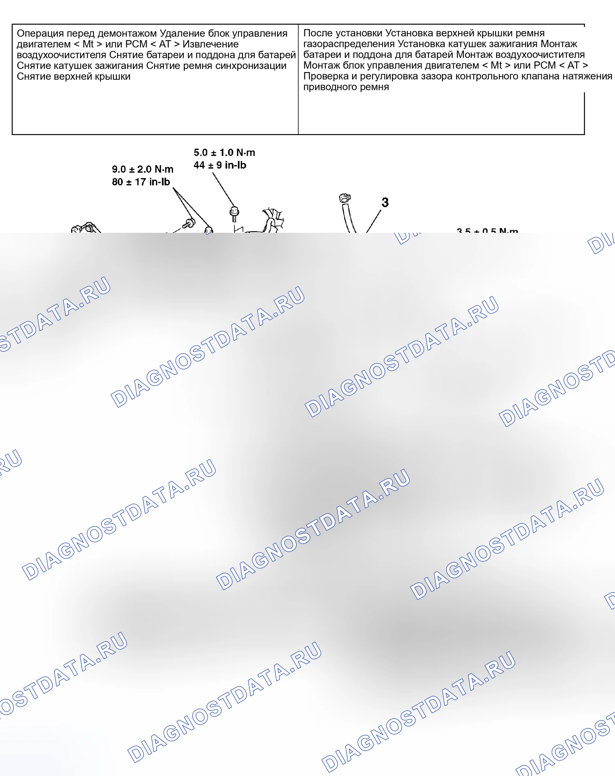 Рис. 24. Honda Fit Aria I