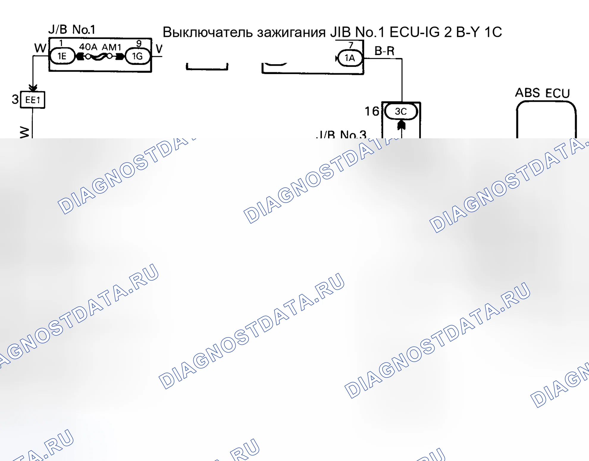 Рис. 17. Lexus ES XV10