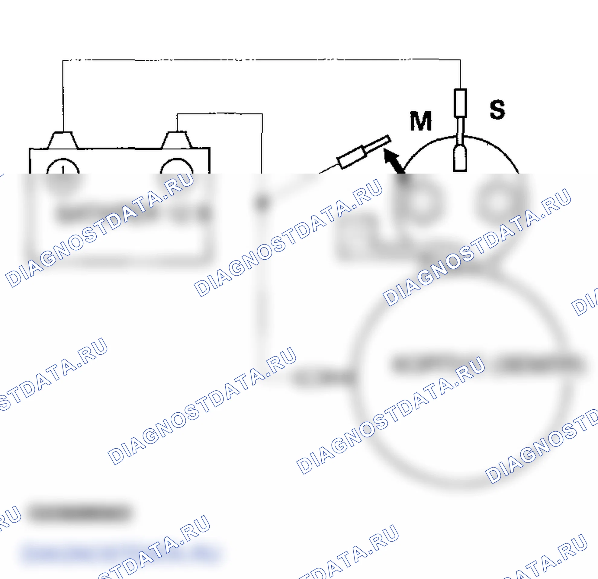 Рис. 7. Honda Ridgeline I