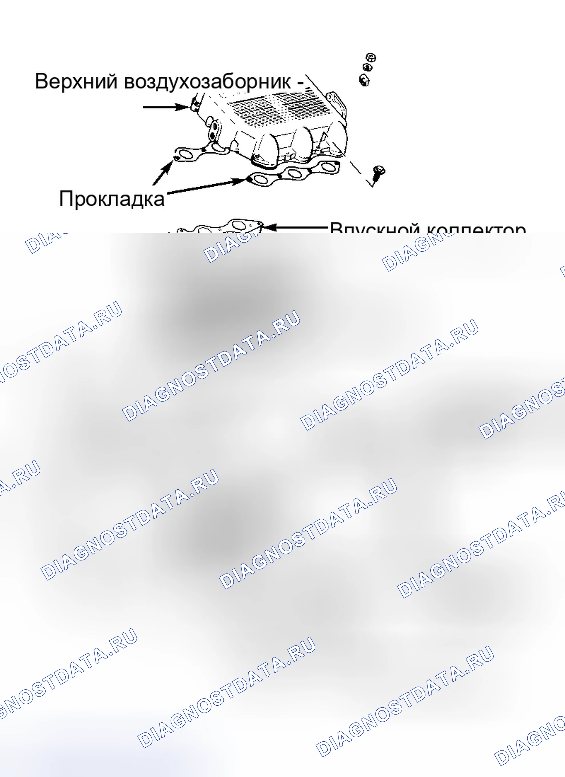 Рис. 4. Hyundai Veloster I