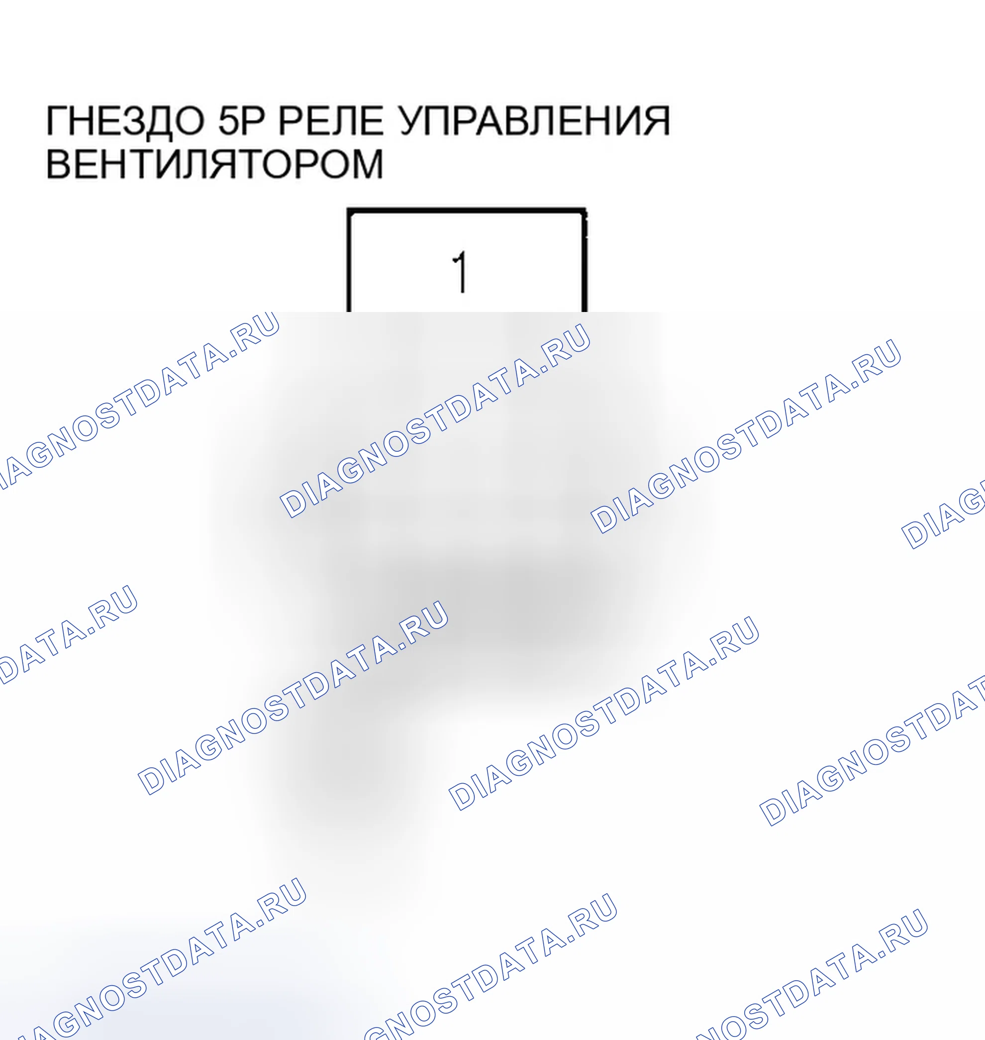 Рис. 23: Поиск и устранение неисправностей в высокоскоростной цепи вентилятора конденсатора переменного тока. Honda Odyssey I