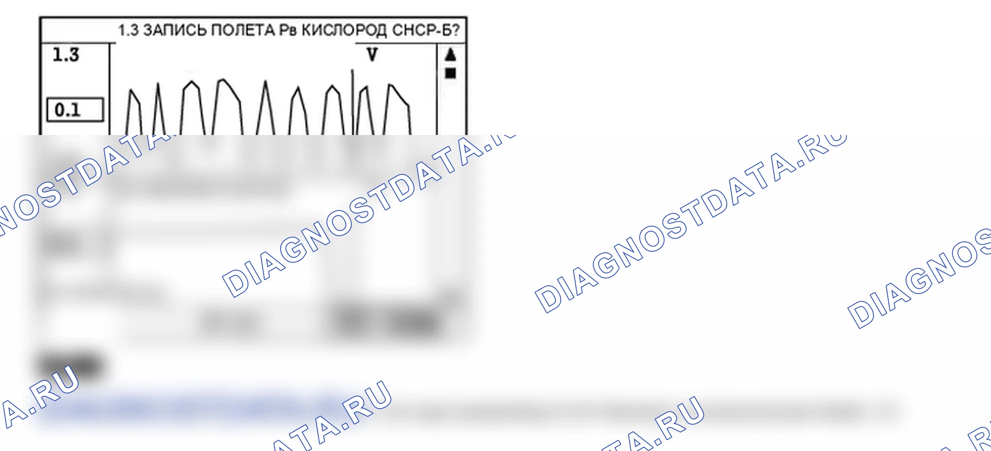 Проверка компонента — P0156. Kia Sportage KM
