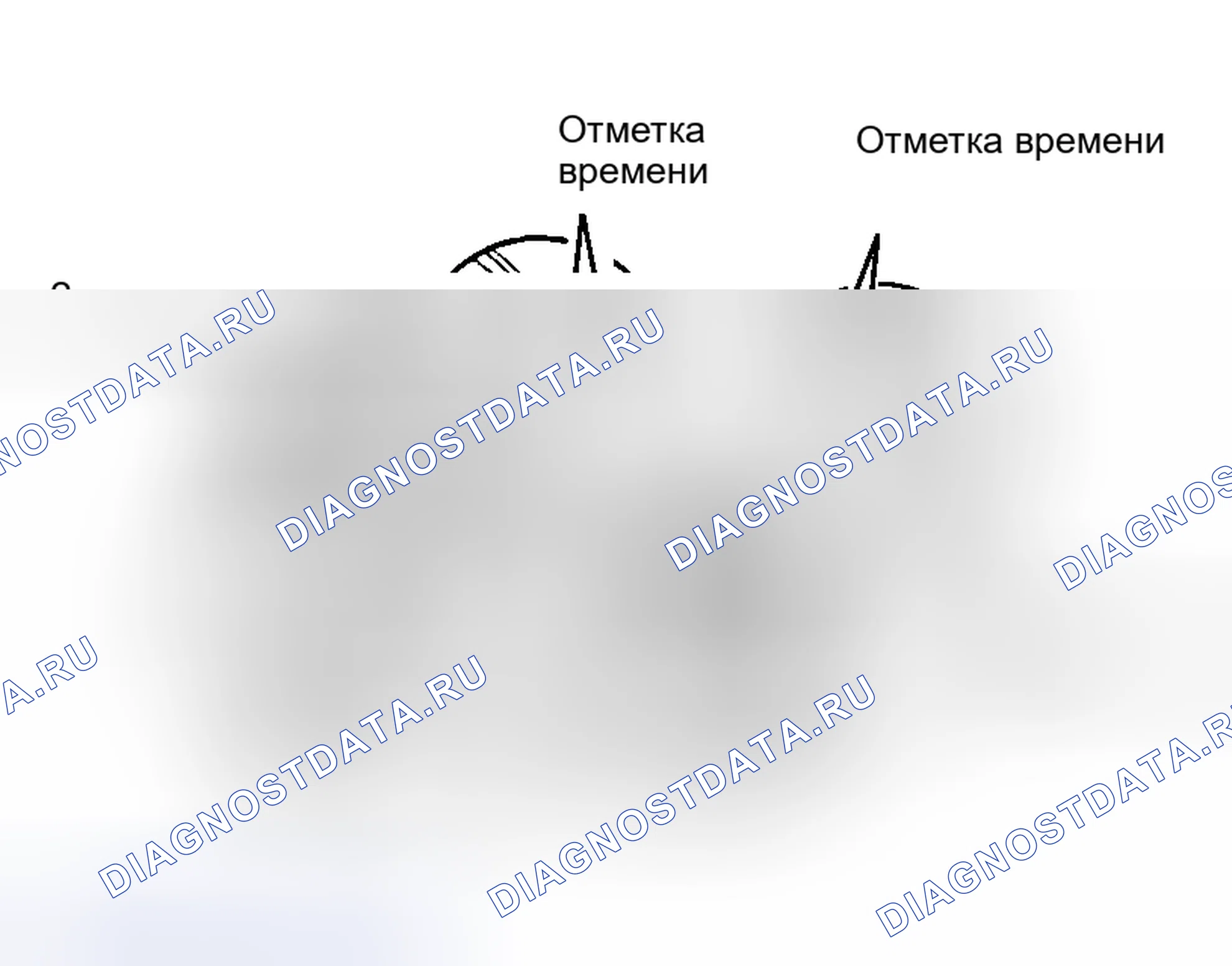 Рис. 4. Honda Accord I
