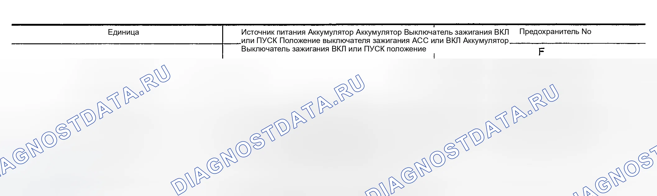 Рис. 90: Проверка источника питания и цепи массы. Infiniti G35 III