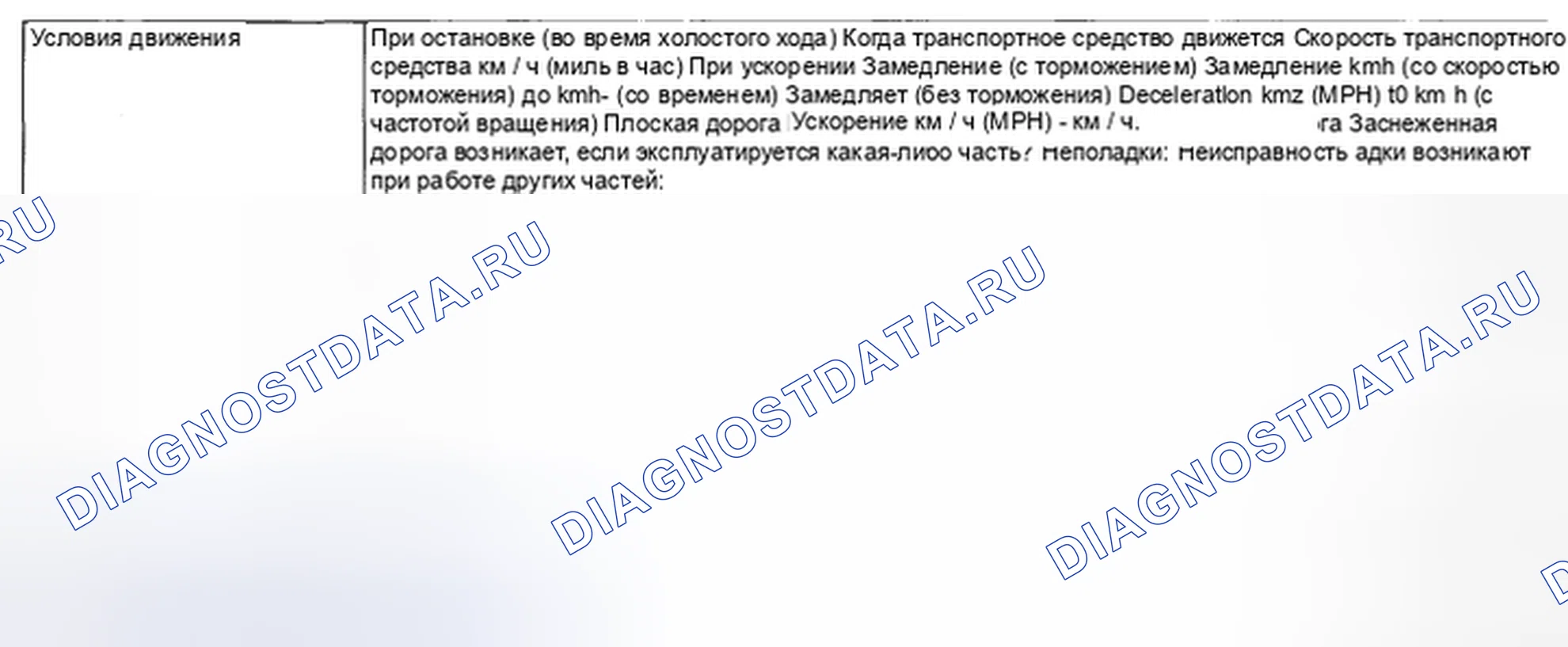 Рис. 26: УСЛОВИЯ ВОЗНИКНОВЕНИЯ НЕИСПРАВНОСТЕЙ. Subaru Legacy BL/BP рестайлинг