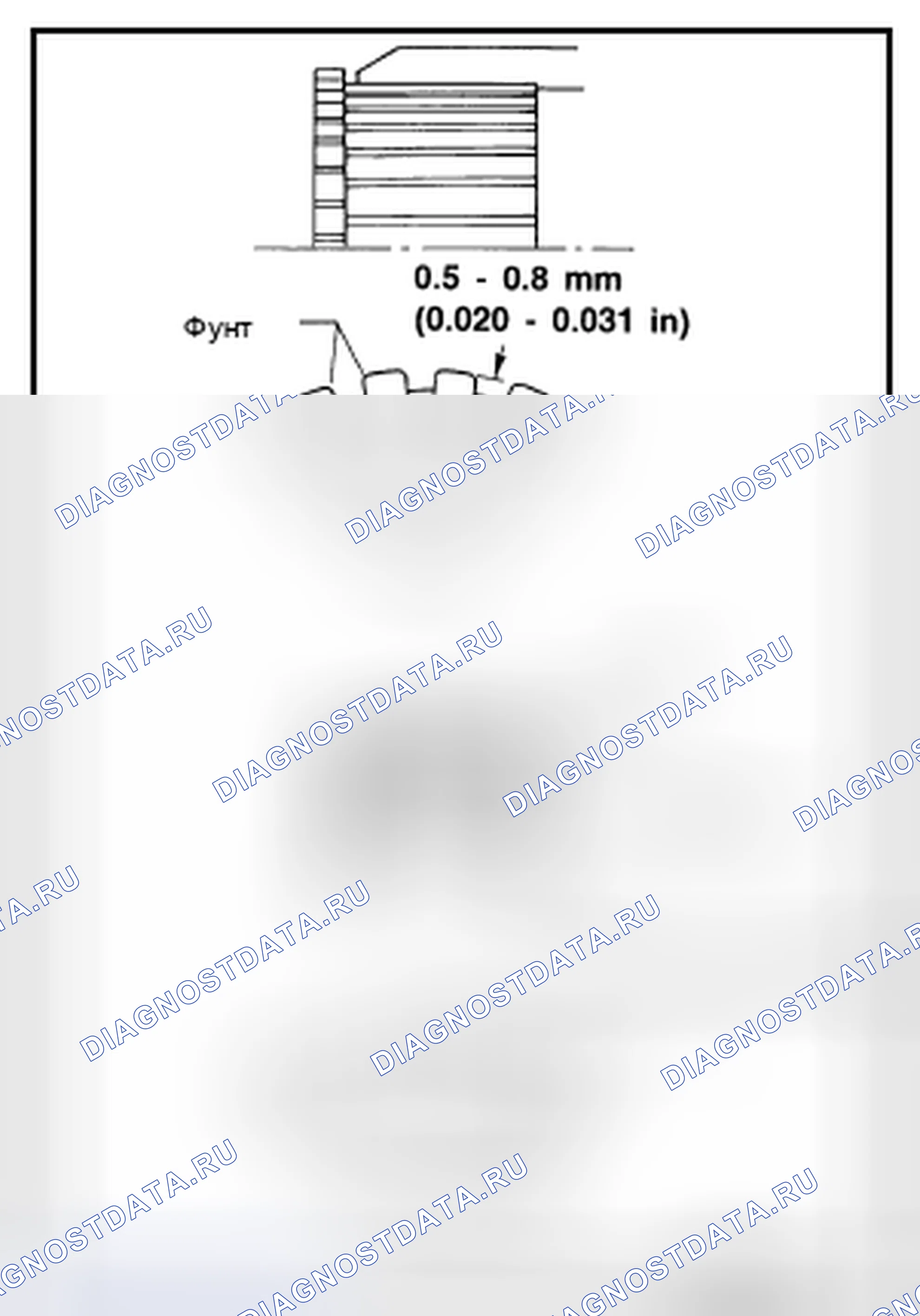 Рис. 31. Audi RS6 C8