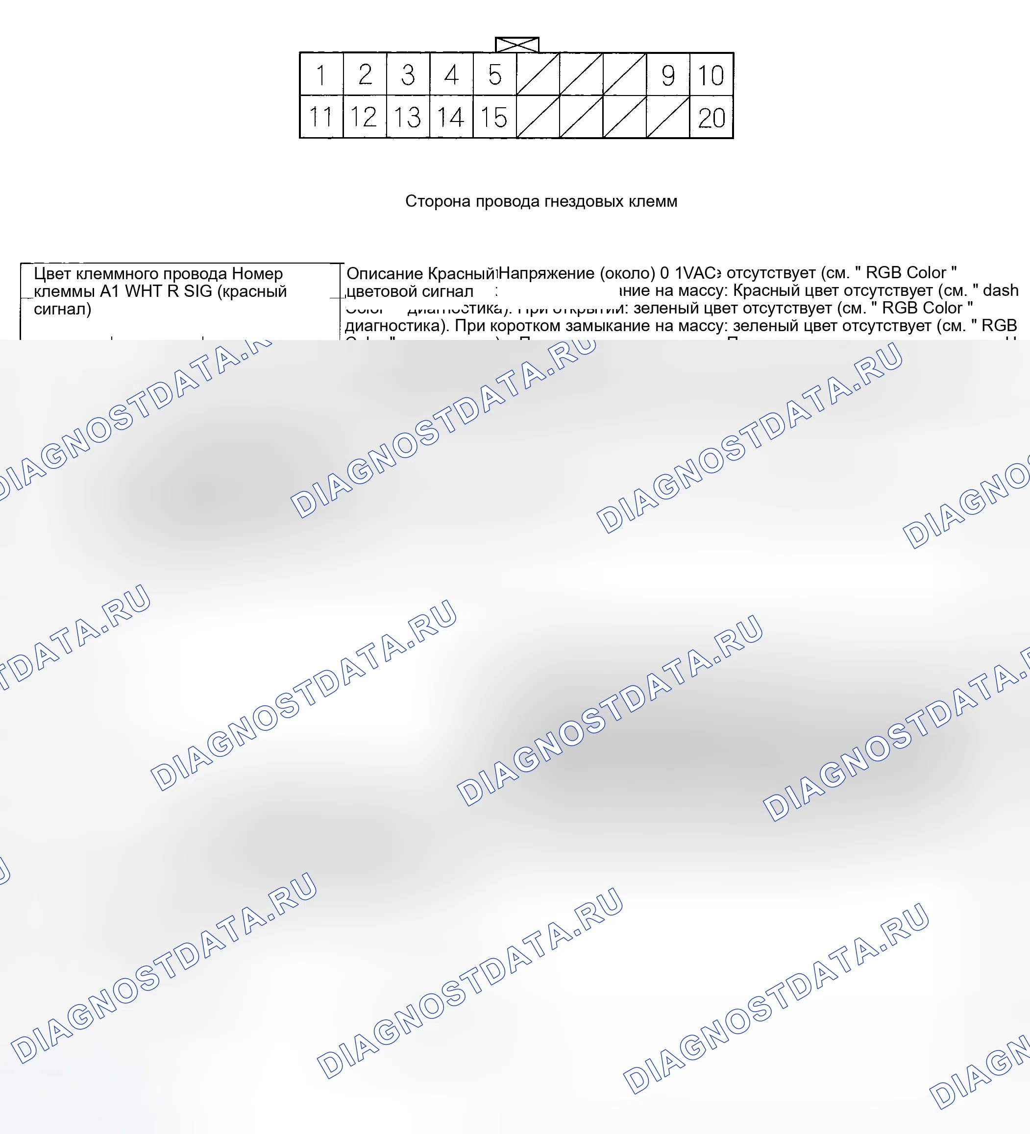 Рис. 26: Входы и выходы навигационного блока для разъема A (20P). Honda Odyssey I