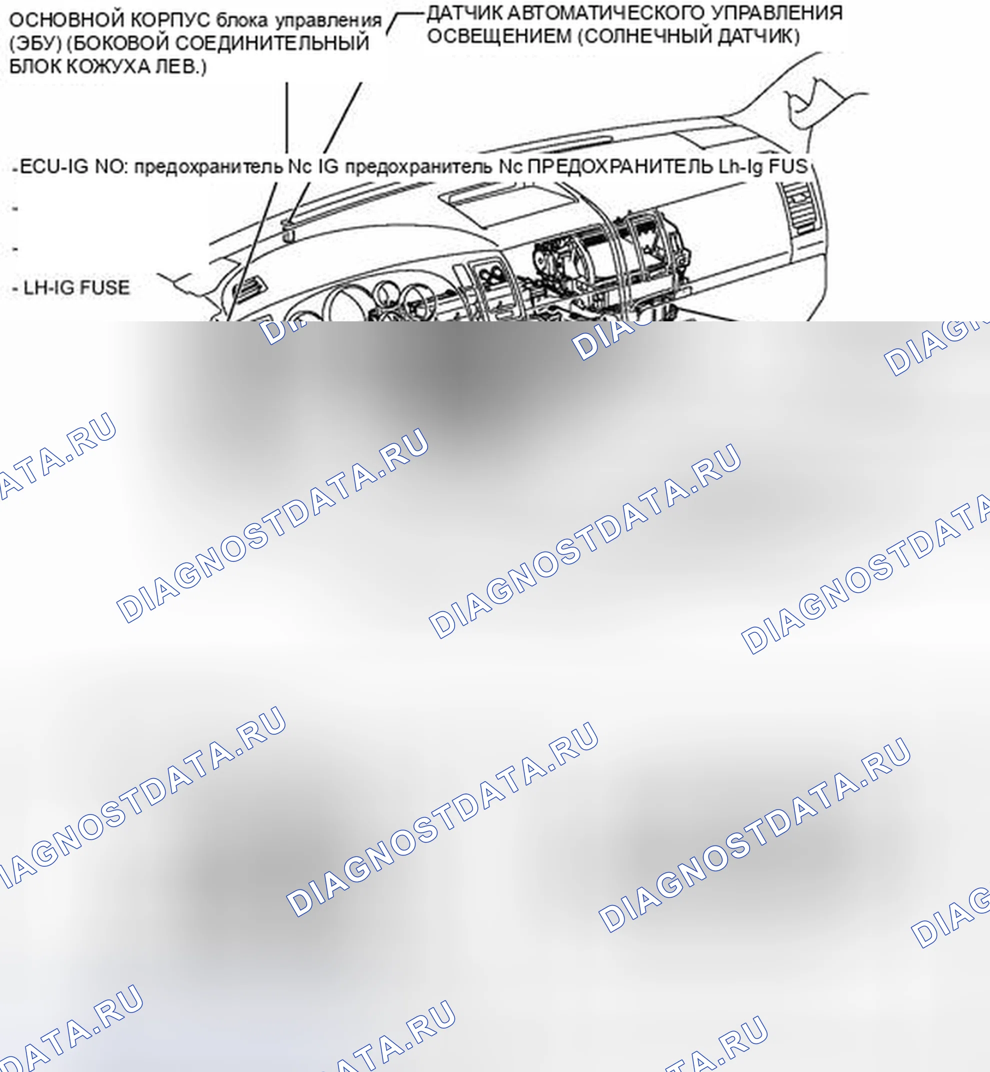 Рис. 32: ИЛЛЮСТРАЦИЯ. Toyota Sequoia II рестайлинг