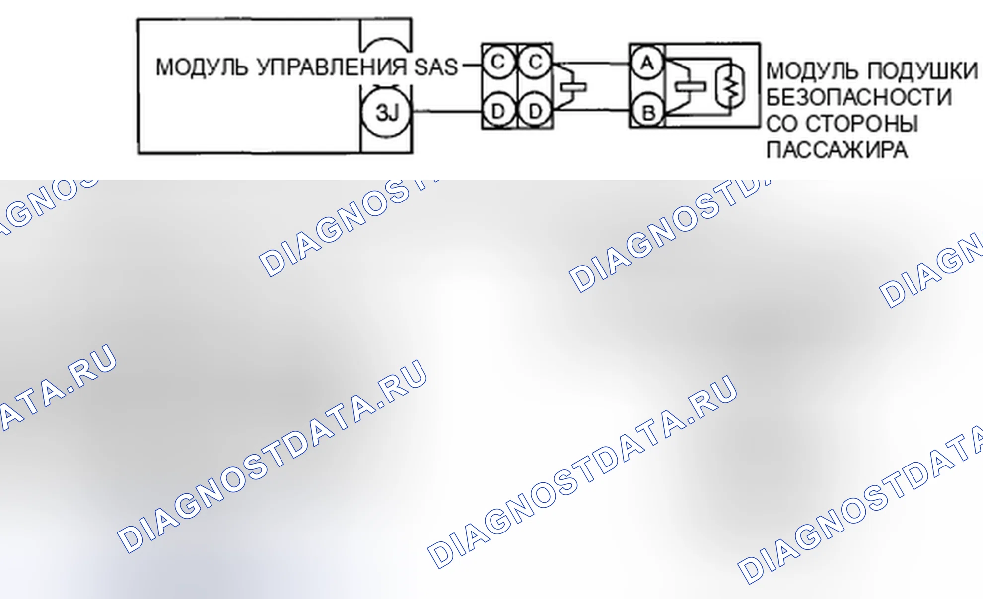 Рис. 17: расшифровка кода ошибки B0010-11 / B0010-12 / B0010-13 / B0010-19 / B0010-1A: СХЕМА МОДУЛЯ ПОДУШКИ БЕЗОПАСНОСТИ СО СТОРОНЫ ПАССАЖИРА. Mazda CX-5 I