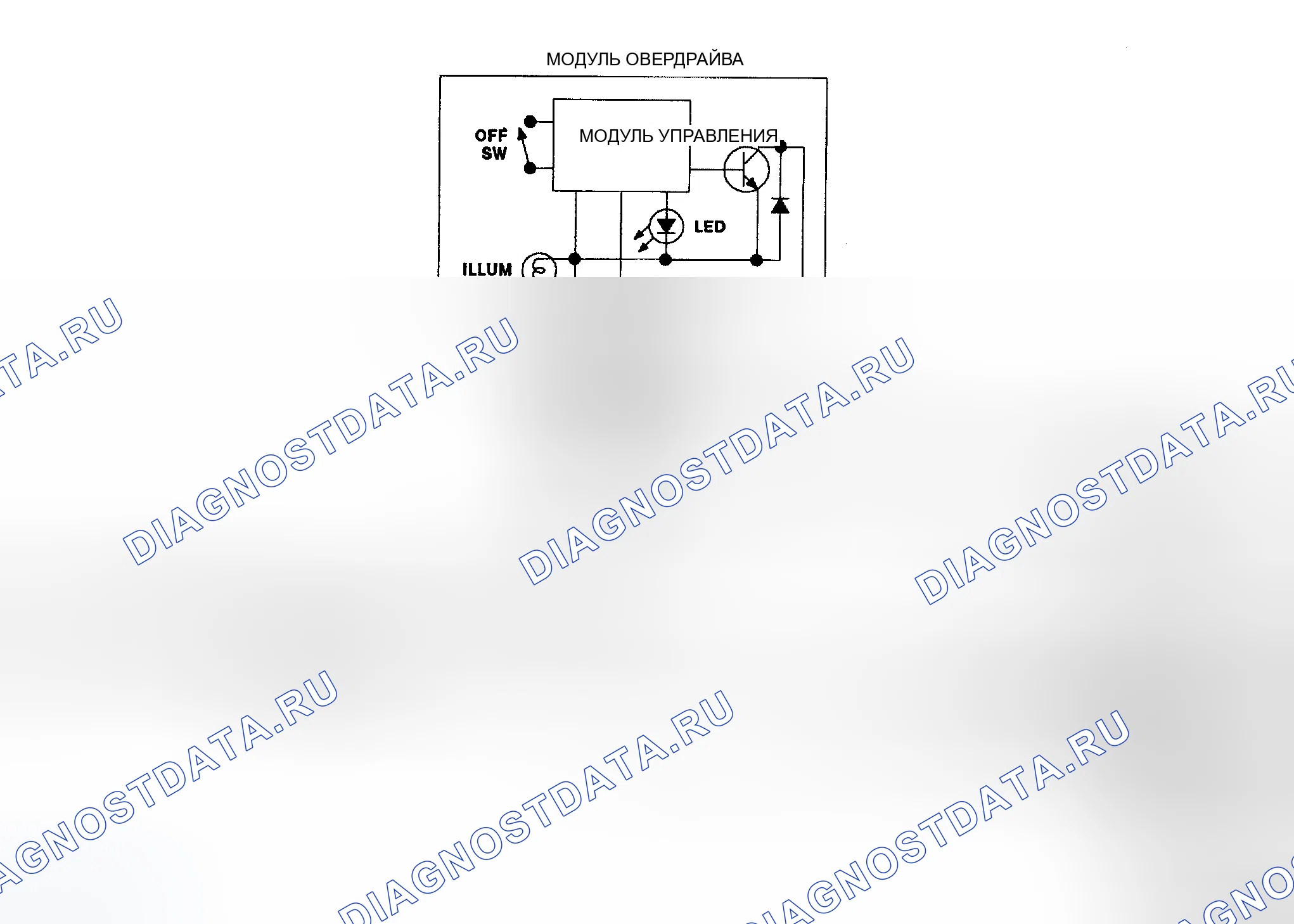 Рис. 74: 1990 Dodge D/W 150-350 и Ramcharger Gas O/D Схема. Dodge Shadow I