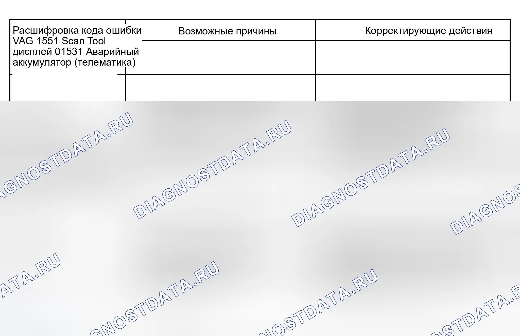 Рис. 113. Audi S8 D2 рестайлинг