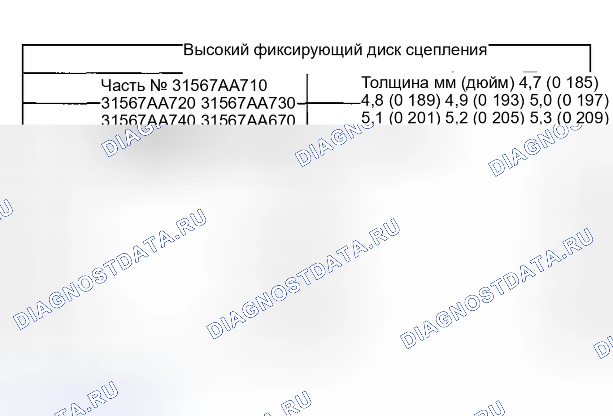 Рис. 358. Subaru Impreza WRX GD/GG рестайлинг