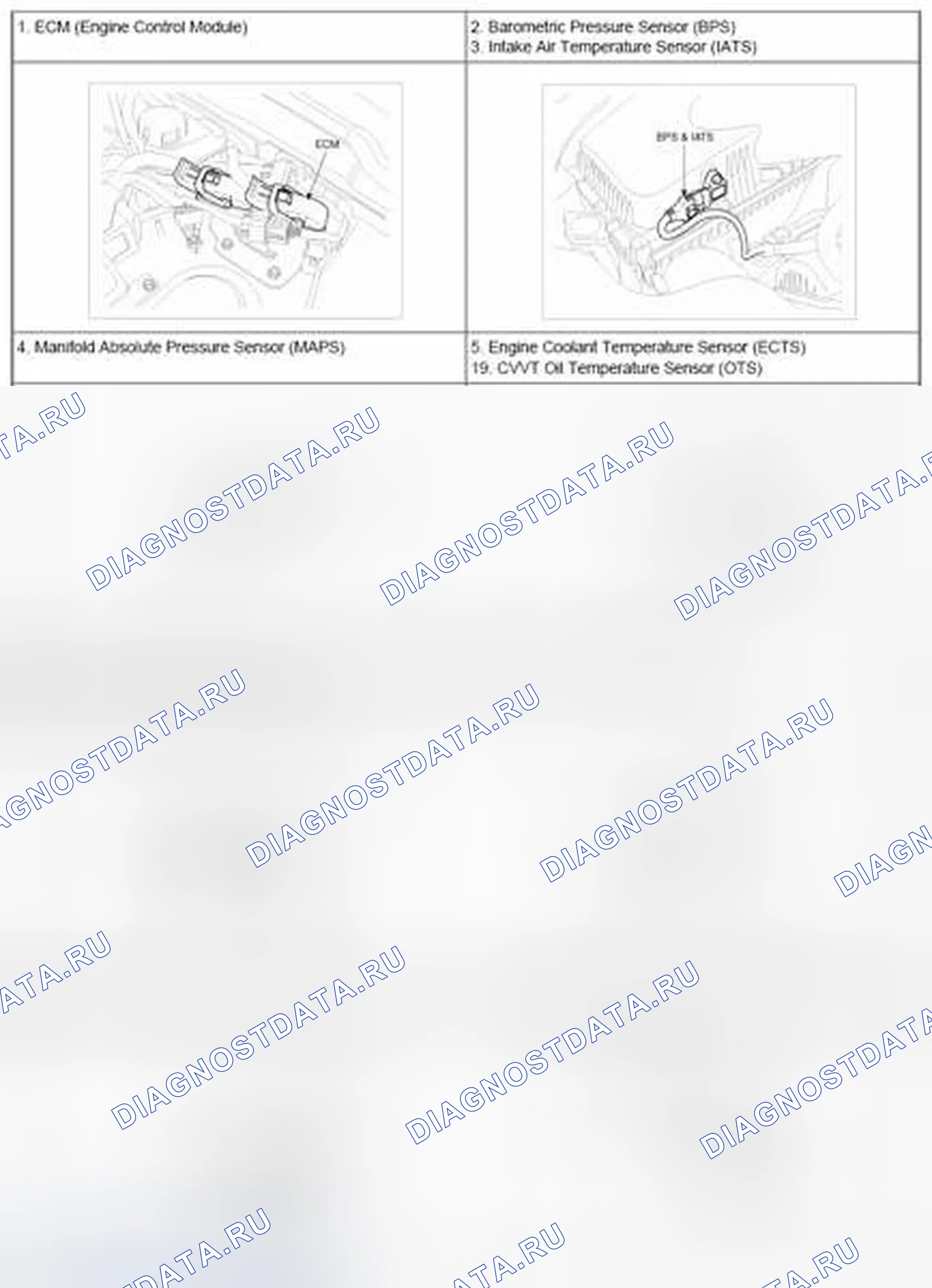 Рис. 260. Hyundai Genesis I рестайлинг