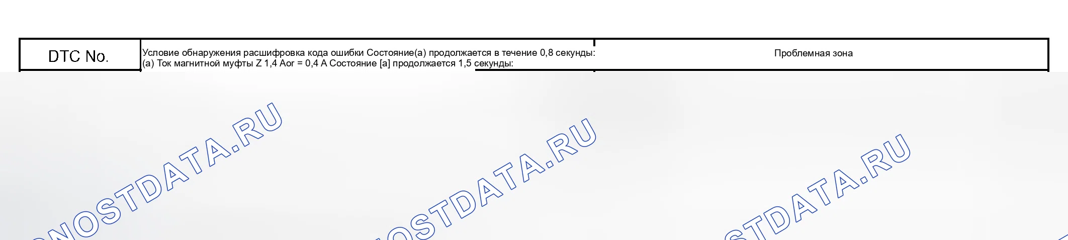 Рис. 164: ОПИСАНИЕ СХЕМЫ. Toyota Tundra I рестайлинг