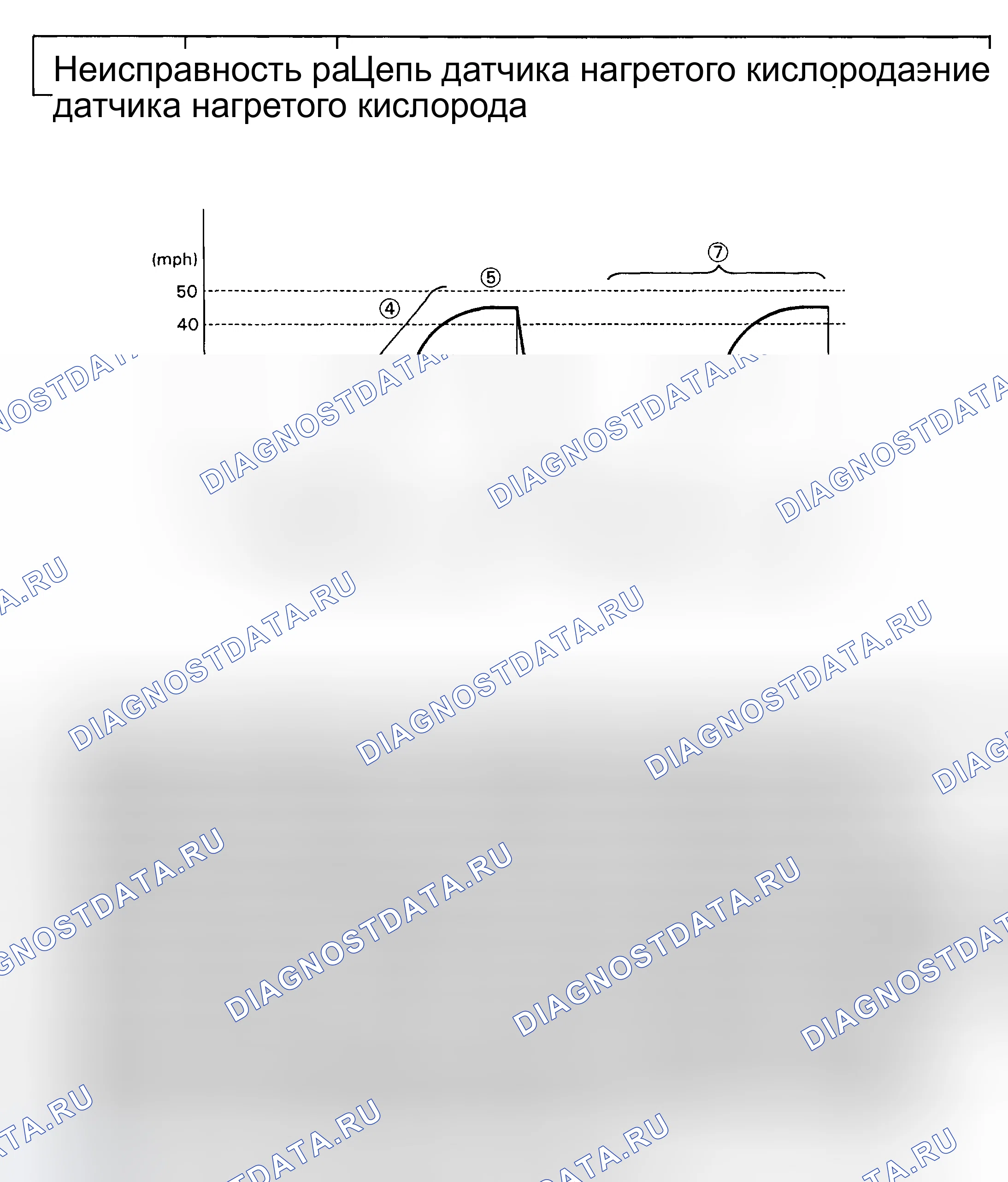 Рис. 118. Toyota Celica T200