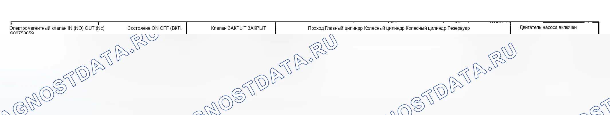 Рис. 10: 3. РЕЖИМ УДЕРЖАНИЯ. Hyundai Sonata V