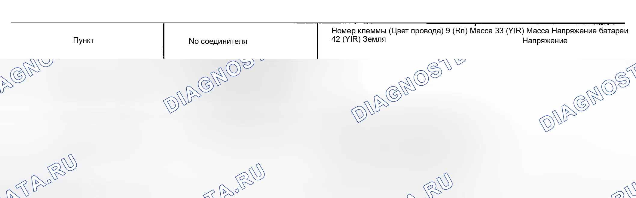 Рис. 688: 2. Проверка источника питания блок управления трансмиссией (TCM) (блок управления трансмиссией). Infiniti G35 III