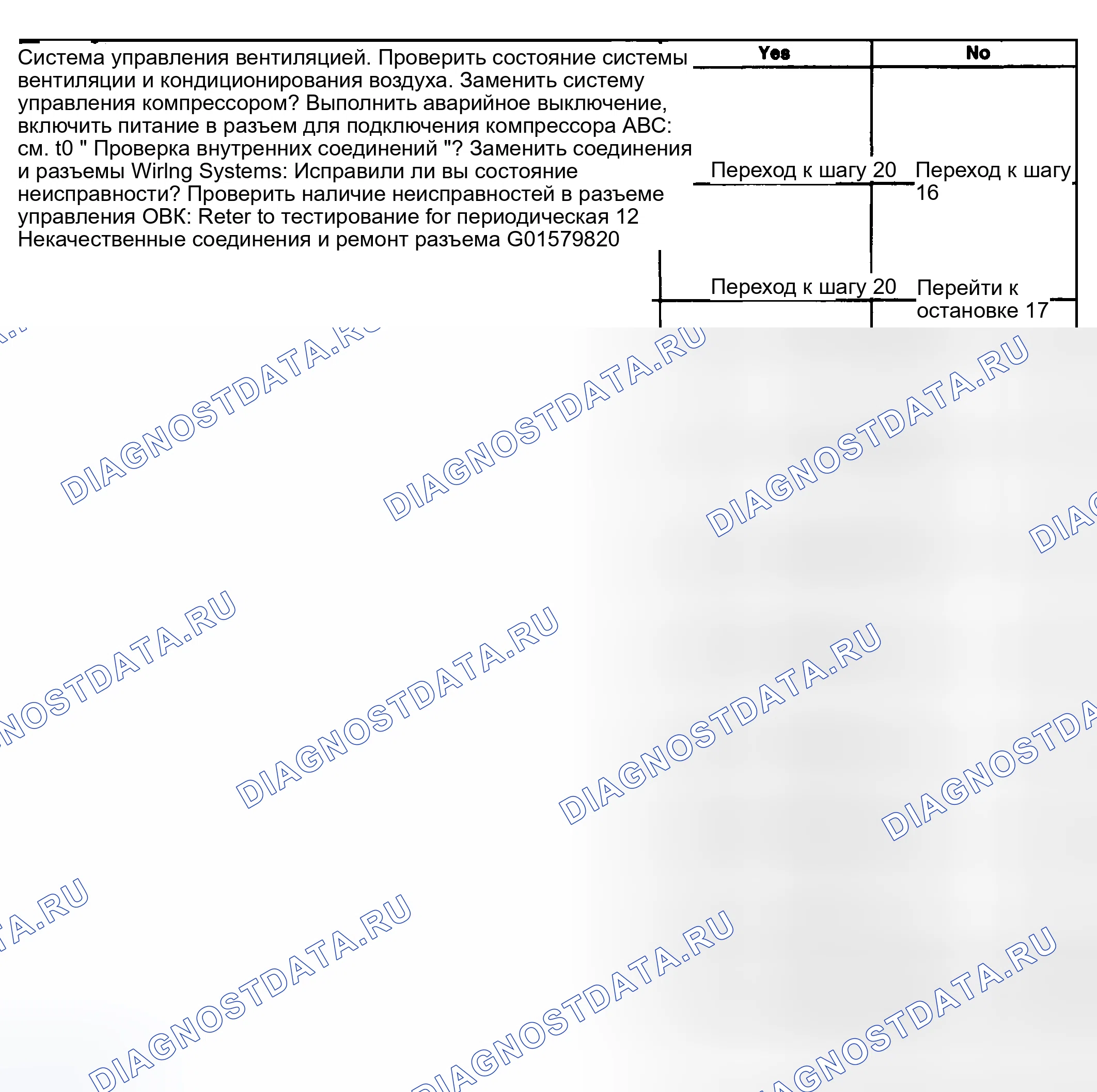 Рис. 140. Kia Ceed CD