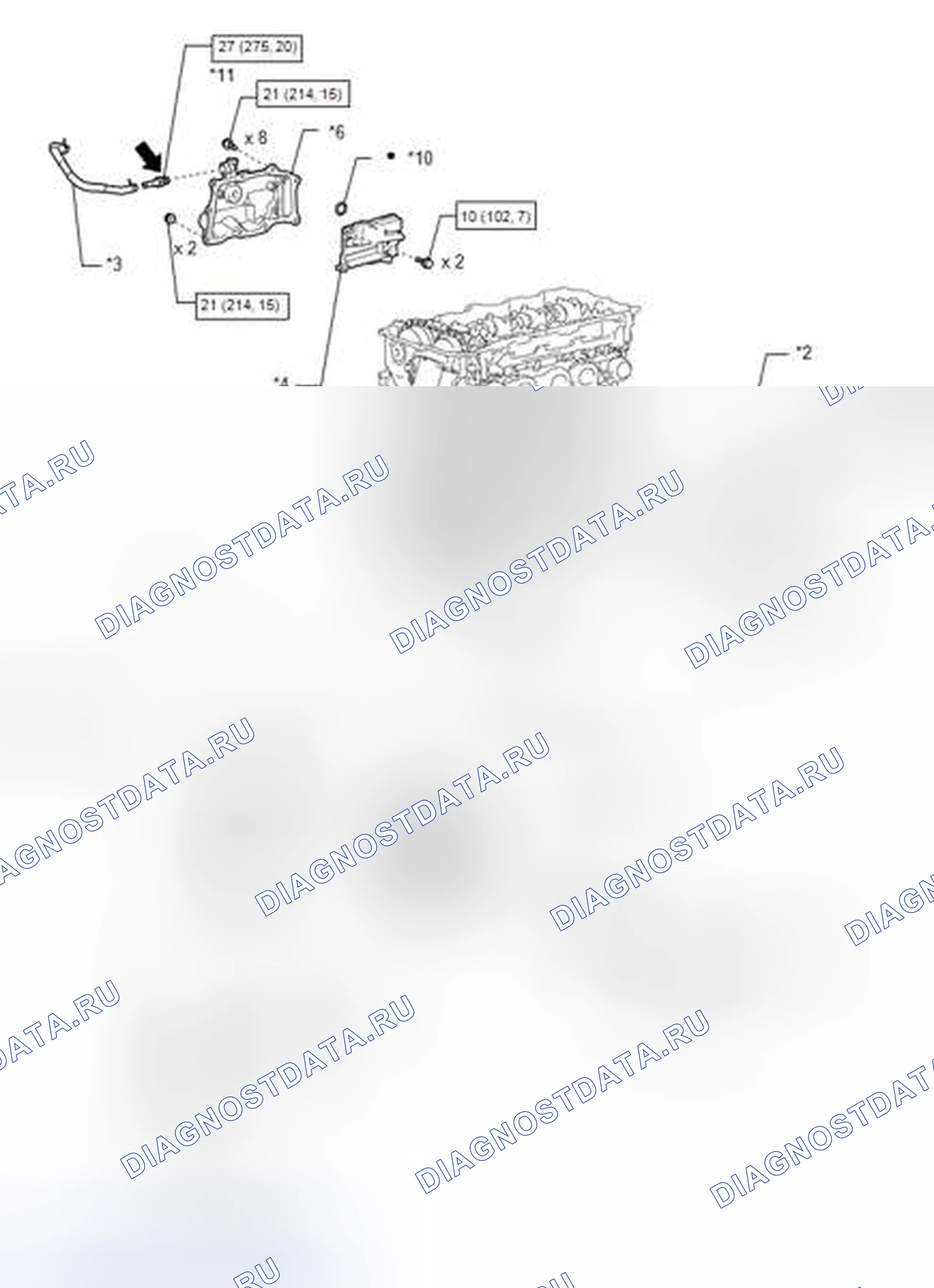 Рис. 132: ИЛЛЮСТРАЦИЯ. Toyota Highlander III