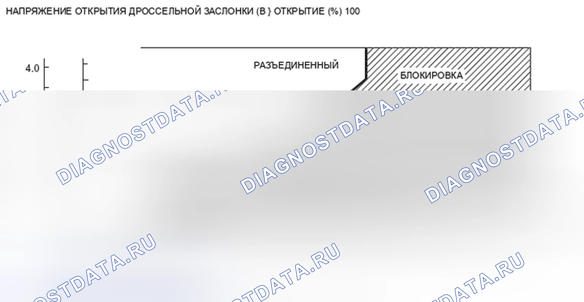 Рис. 425: 5TH ДИАПАЗОН ЗУБЧАТЫХ ПЕРЕДАЧ < хтагх1 / T > 5A. Mitsubishi Galant IX рестайлинг