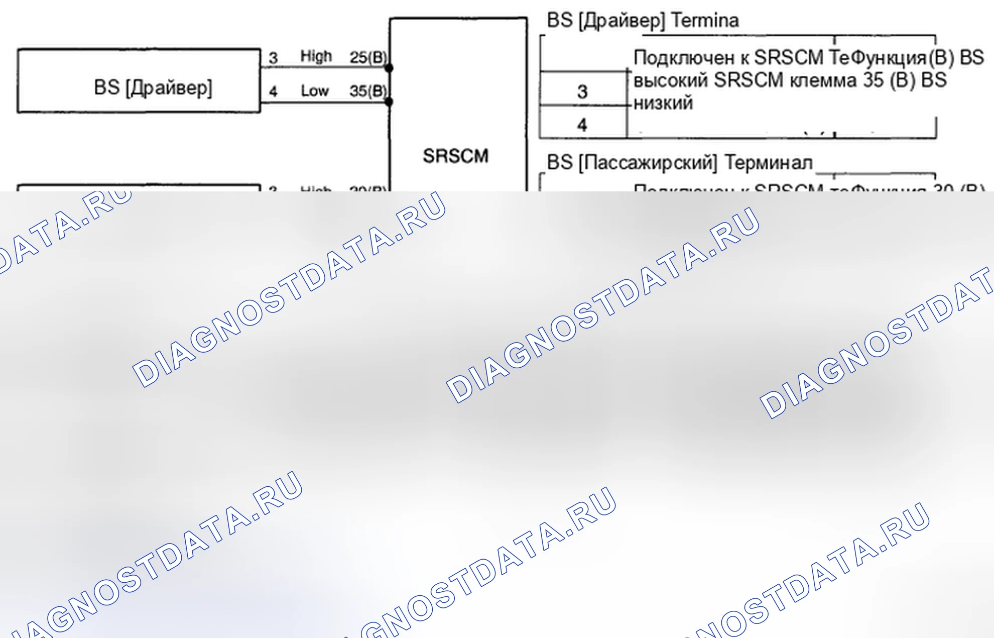 Рис. 85: ПРИНЦИПИАЛЬНАЯ СХЕМА. Hyundai Santa Fe II