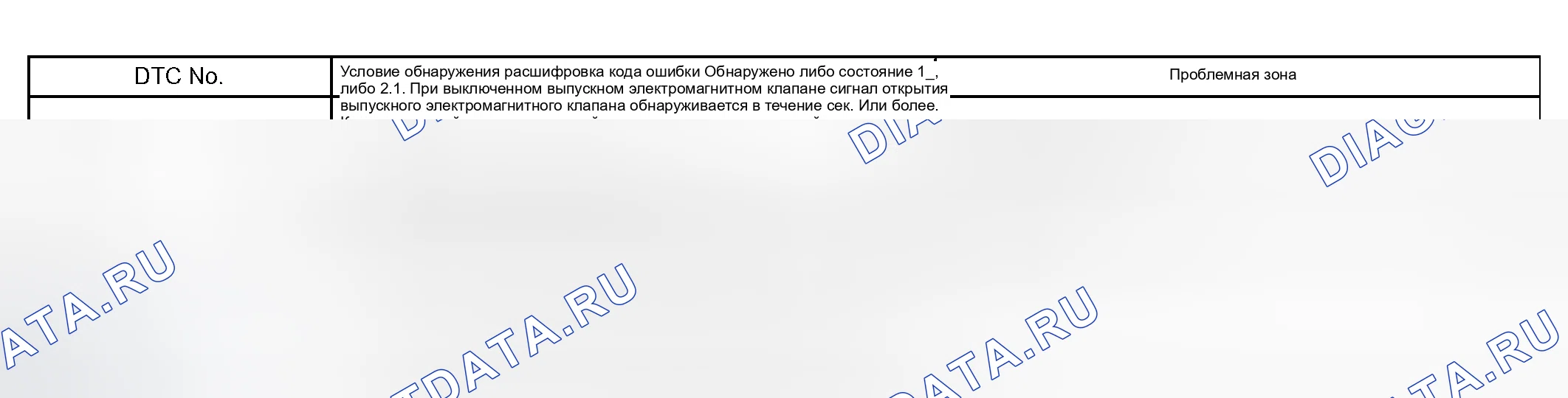 Рис. 57: ОПИСАНИЕ ЦЕПИ. Honda Accord VIII рестайлинг
