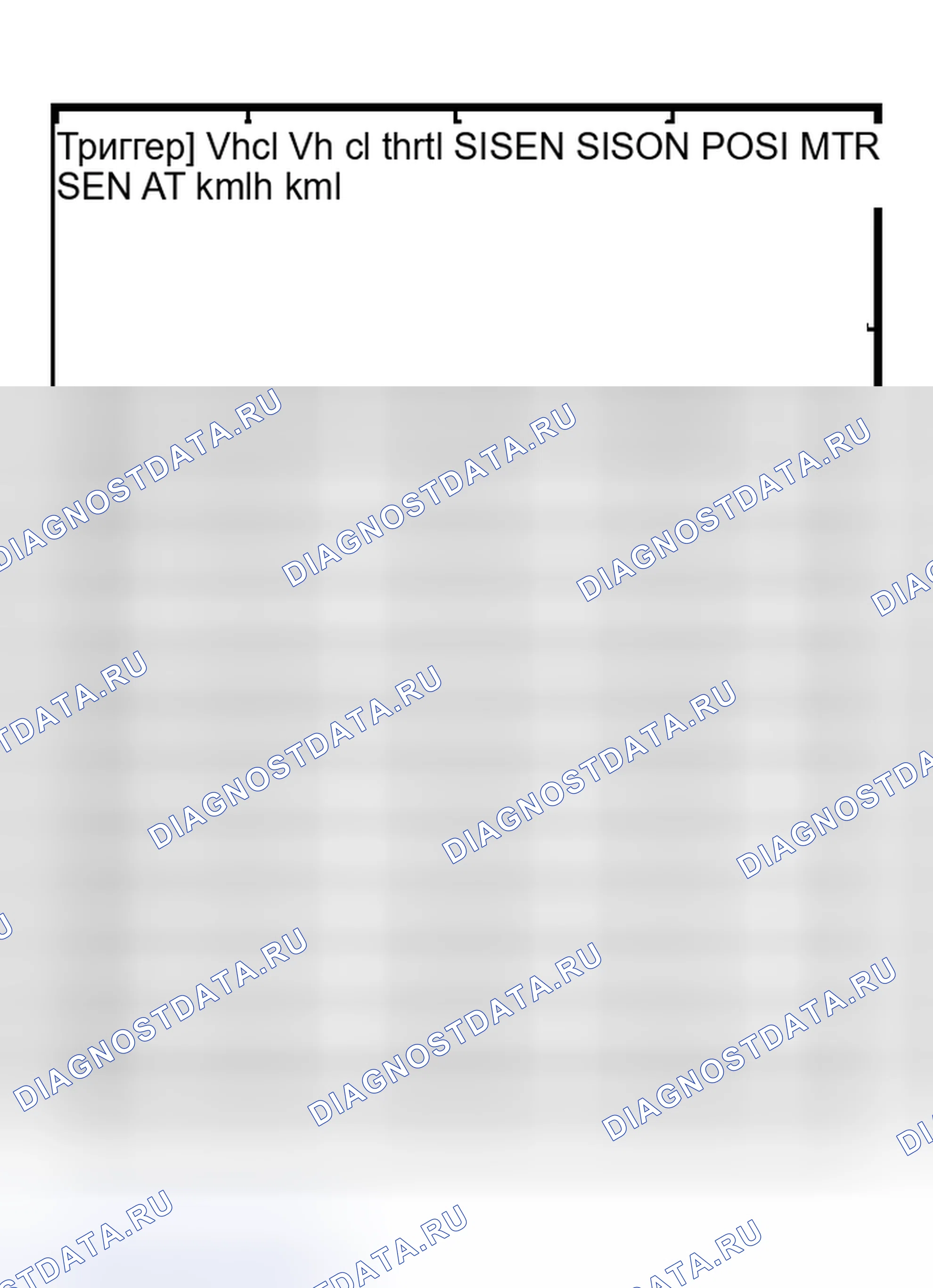 Рис. 679. Honda Odyssey (North America) I