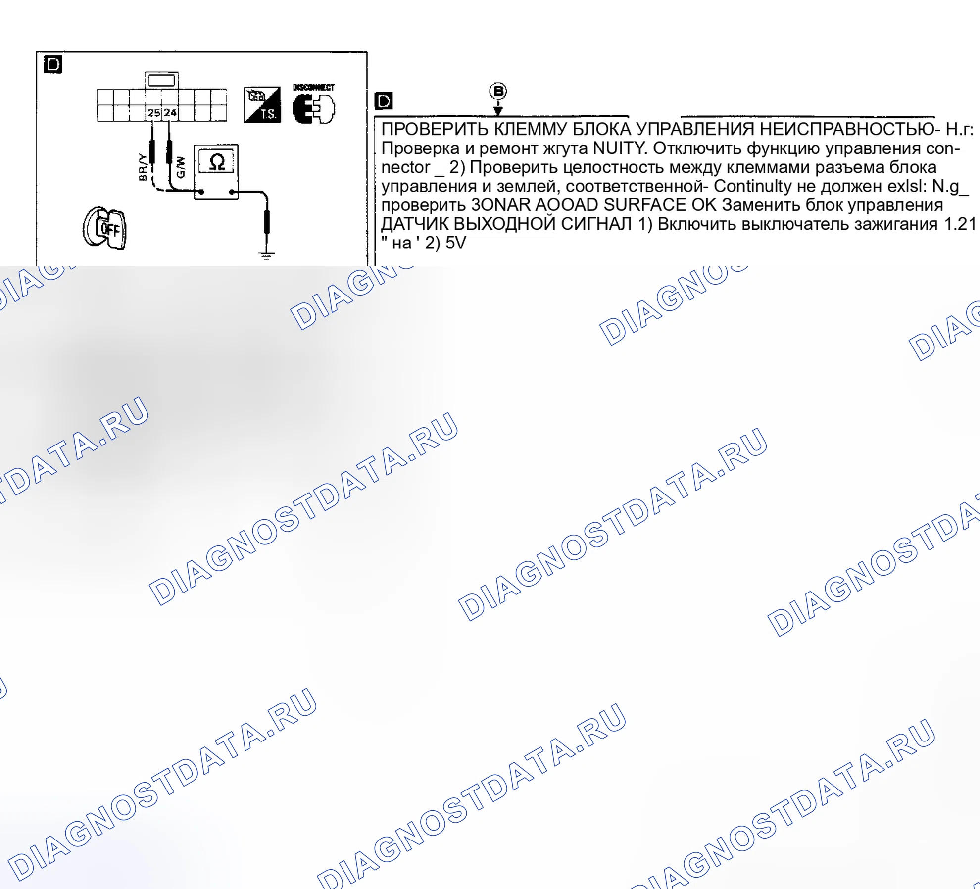 Рис. 16. Nissan Maxima J30