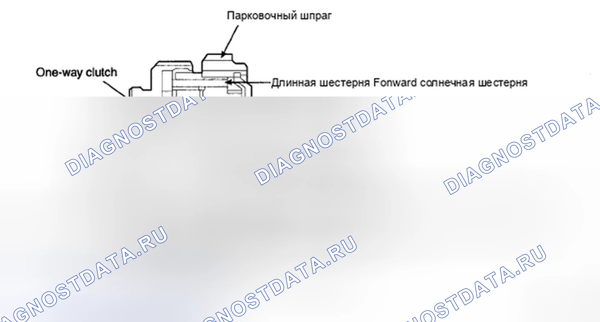Рис. 110: ПЛАНЕТАРНАЯ ПЕРЕДАЧА. Geely Preface I рестайлинг
