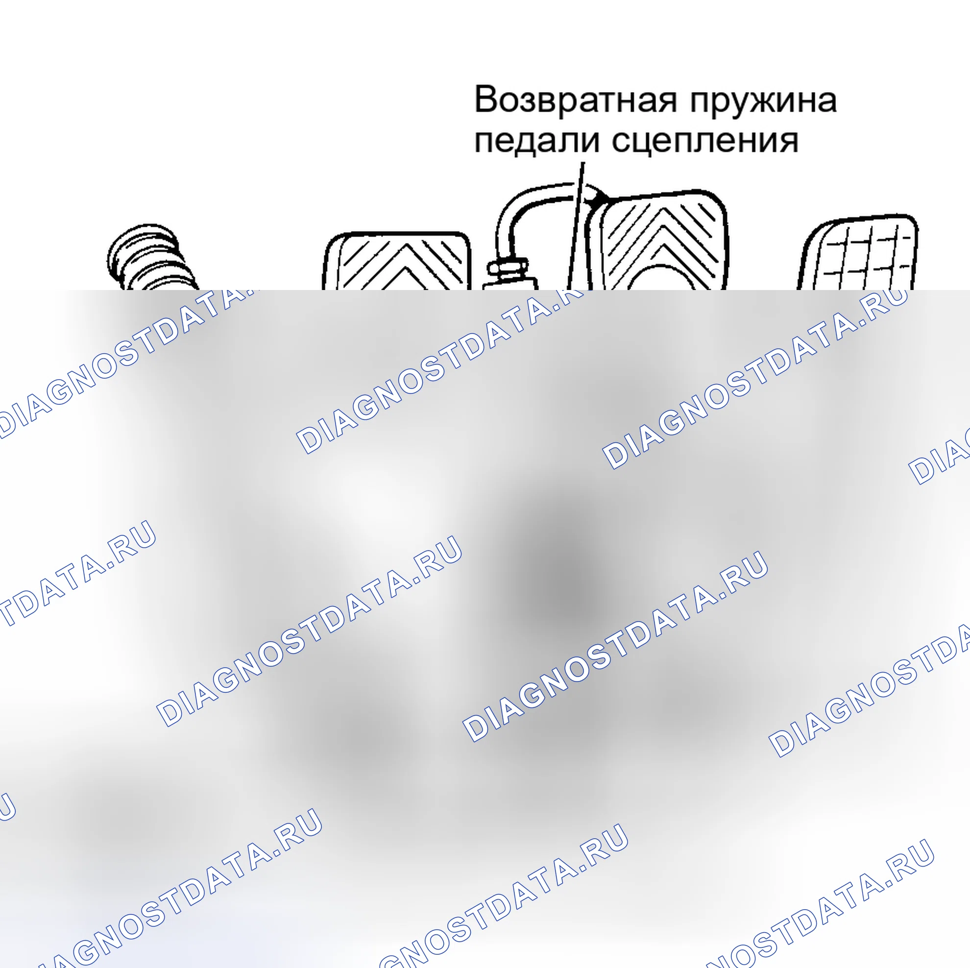 Рис. 3. Porsche 911 Carrera 993