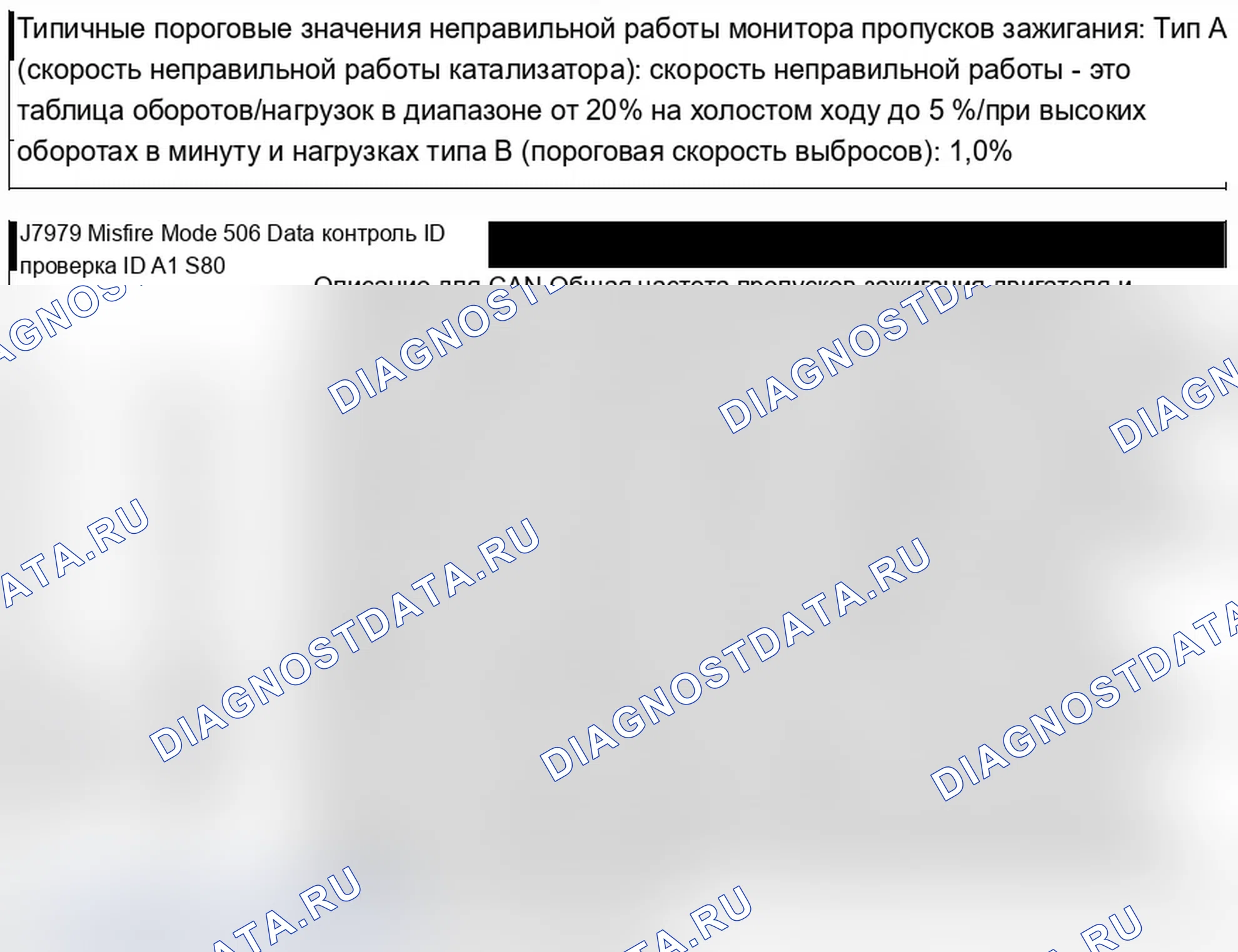 Рис. 27: MISFIRE контроль (Индикатор пропусков зажигания). Mercury Mariner II рестайлинг