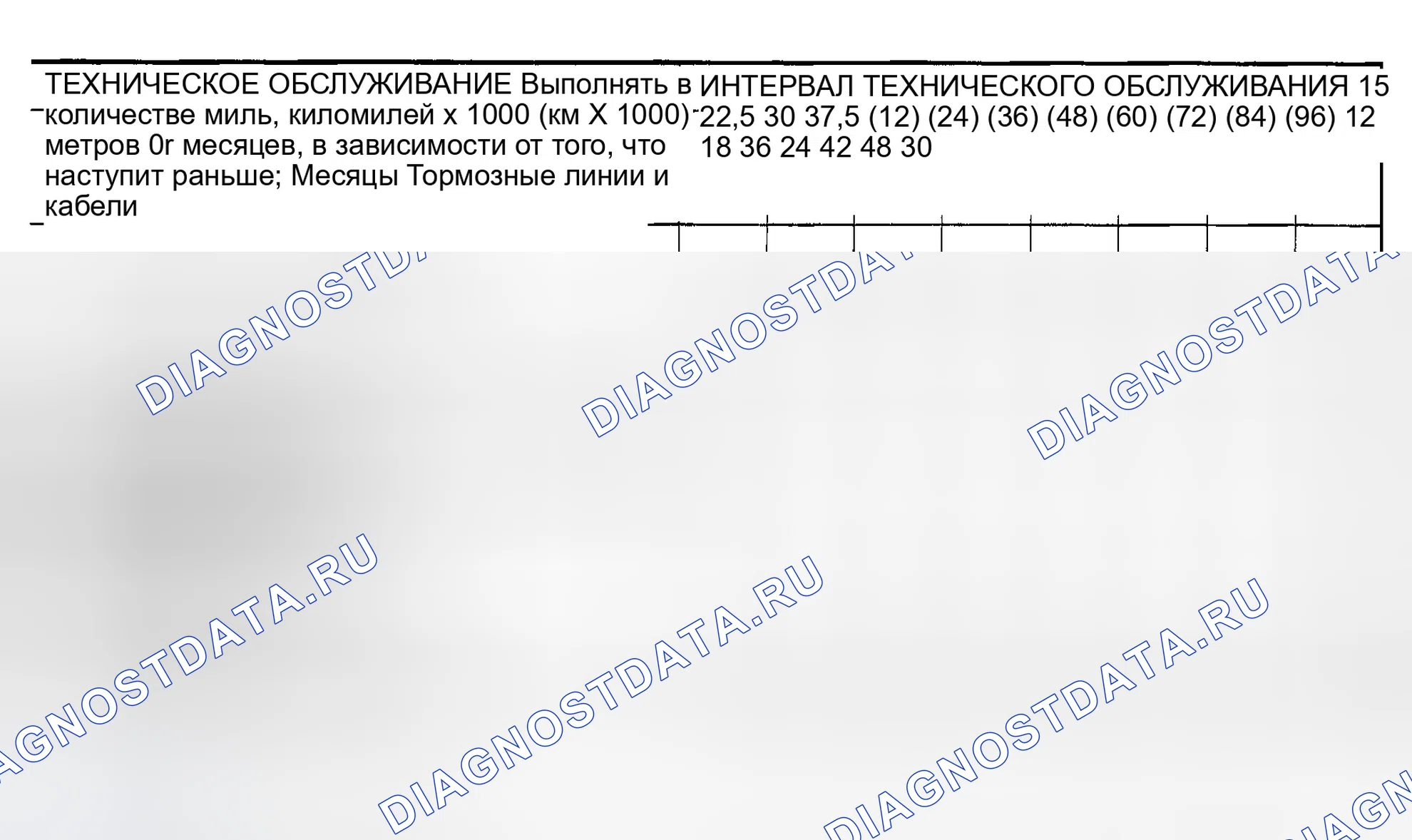 Рис. 22: ТЕХНИЧЕСКОЕ ОБСЛУЖИВАНИЕ ШАССИ И КУЗОВА. Infiniti G35 III