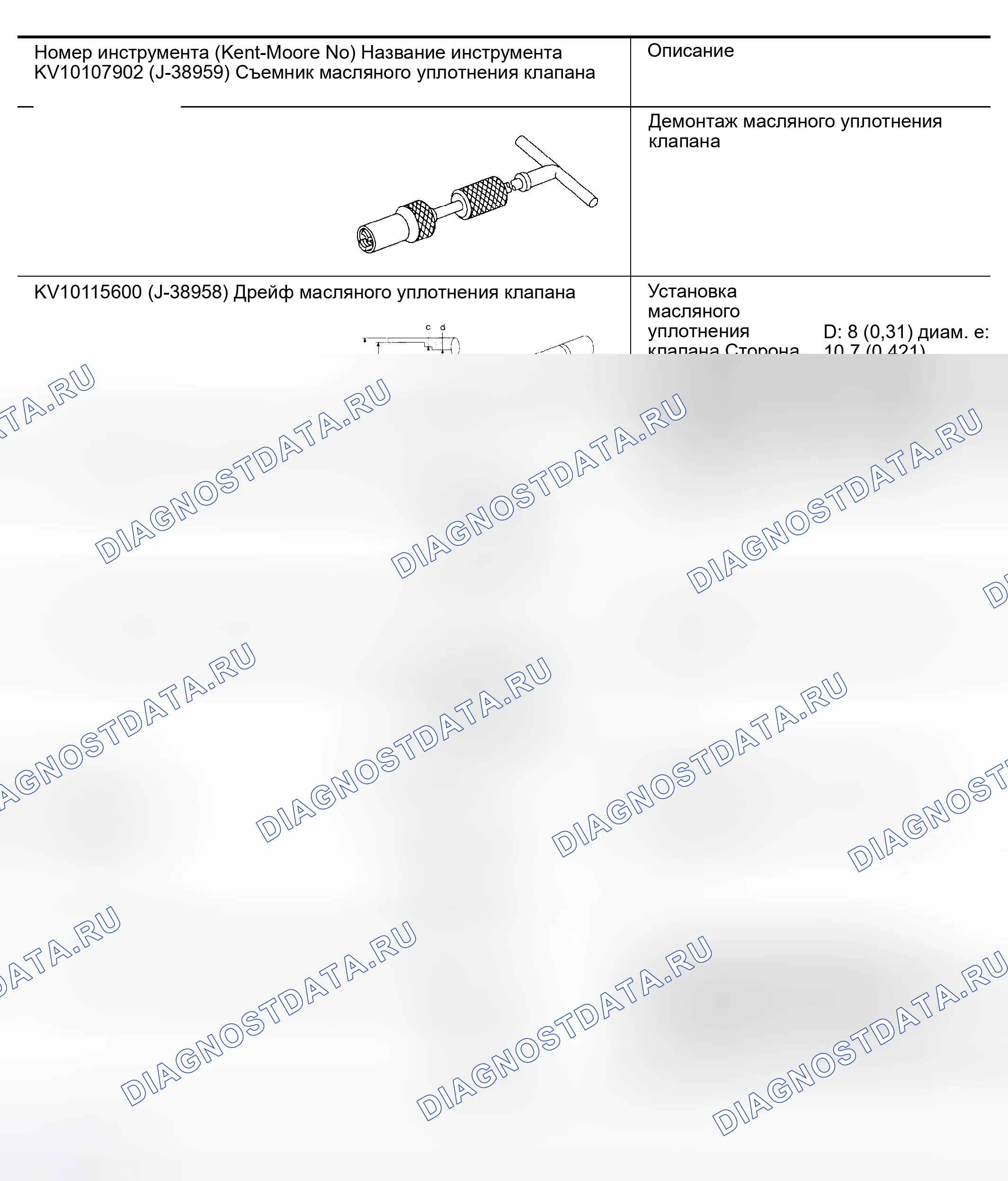 Рис. 156. Nissan Altima L31 рестайлинг